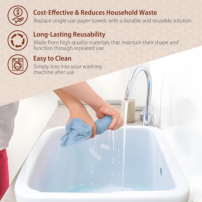 H4N Microfiber Cleaning Cloth Roll, 85 Pack Micro Fiber Wash Cloths for Car, Tear Away Towels, Ultra Absorbent Dish Rags, Non-Abrasive, Reusable and Washable Household Supplies, 11.81" x 11.81", Blue