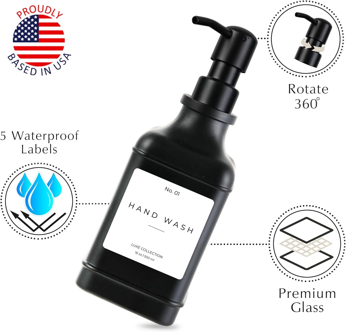 Emerson Essentials Soap Dispenser, Dish Soap Dispenser, Soap Dispenser Bathroom Set, Hand Soap Dispenser, Kitchen Soap Dispenser Set, Glass Soap Dispenser with Pump and Labels | 16 Oz, 2-Pack