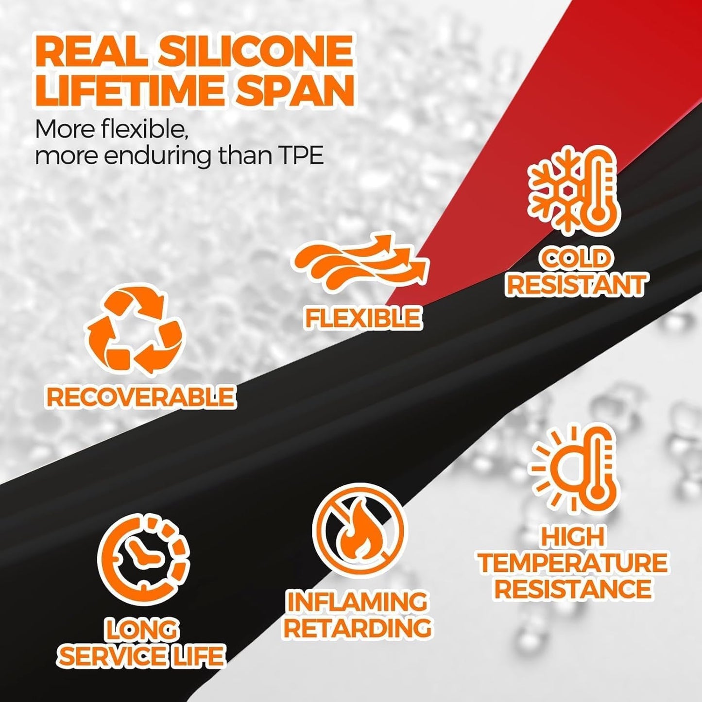 Holikme Door Draft Stopper Weather Stripping Door Seal - 38 inch, Black