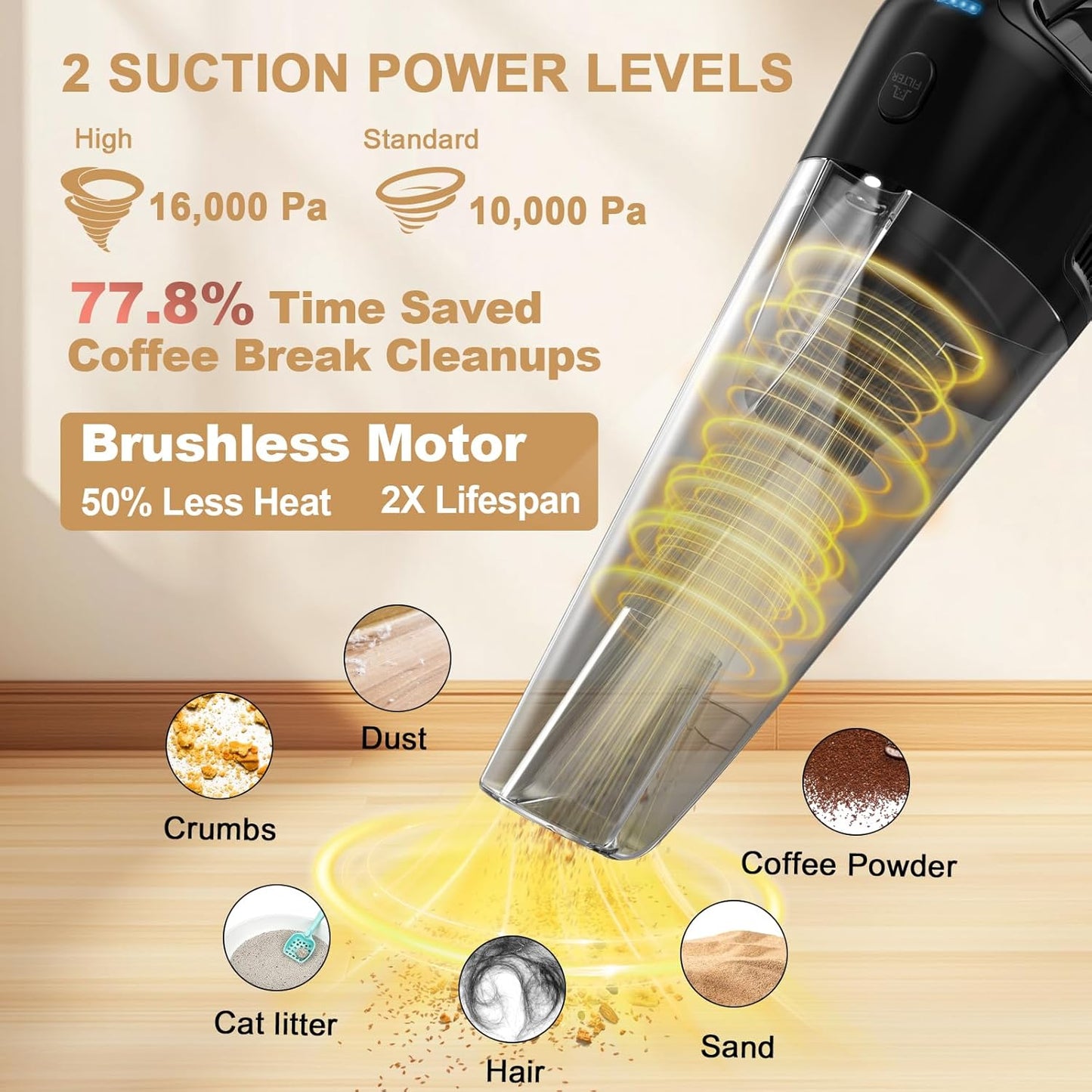 Handheld Vacuum Cordless Rechargeable with Charging Dock - 16000Pa Ultra-Strong Suction, Portable & Lightweight, Fast Charging, LED Light, 0.8L Super-Large Dust Cup, Long Battery Life for Home