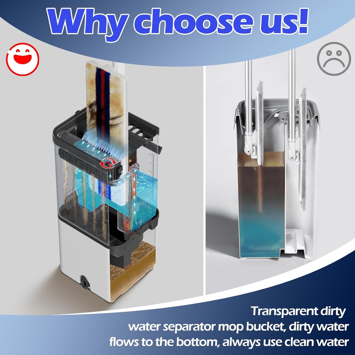 Mop and Bucket Set,Midyb Flat Mops and Bucket System with 2 Microfiber Pads,Mop and Bucket with Wringer Set,Automatic Separates Dirty and Clean Water,Wet and Dry Use Mops for Floor Cleaning