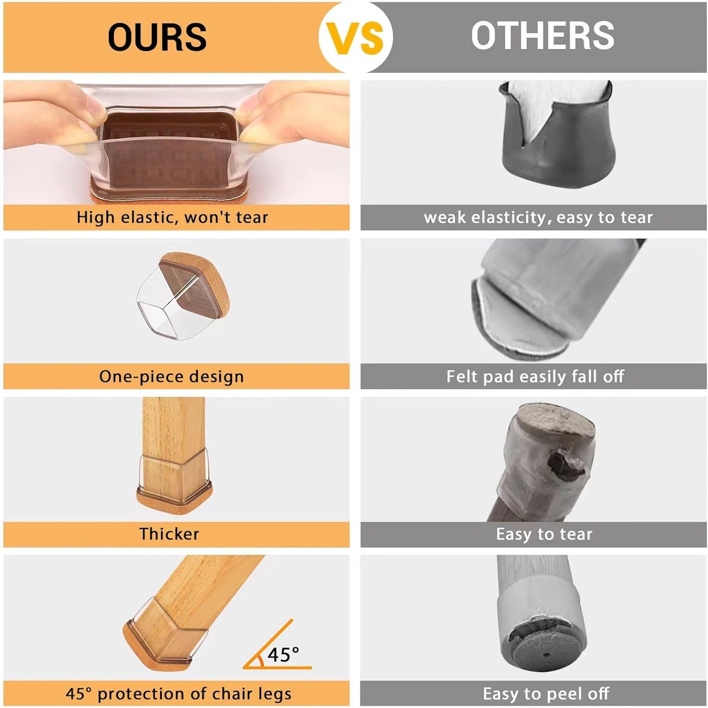 16 Pcs Small Square Chair Leg Protectors for Hardwood Floors, Silicone Chair Leg Floor Protectors, High Elastic Chair Leg Covers Protect Wooden Floors from Scratching, Won't Tear (Fit: 3/5" - 7/10'')