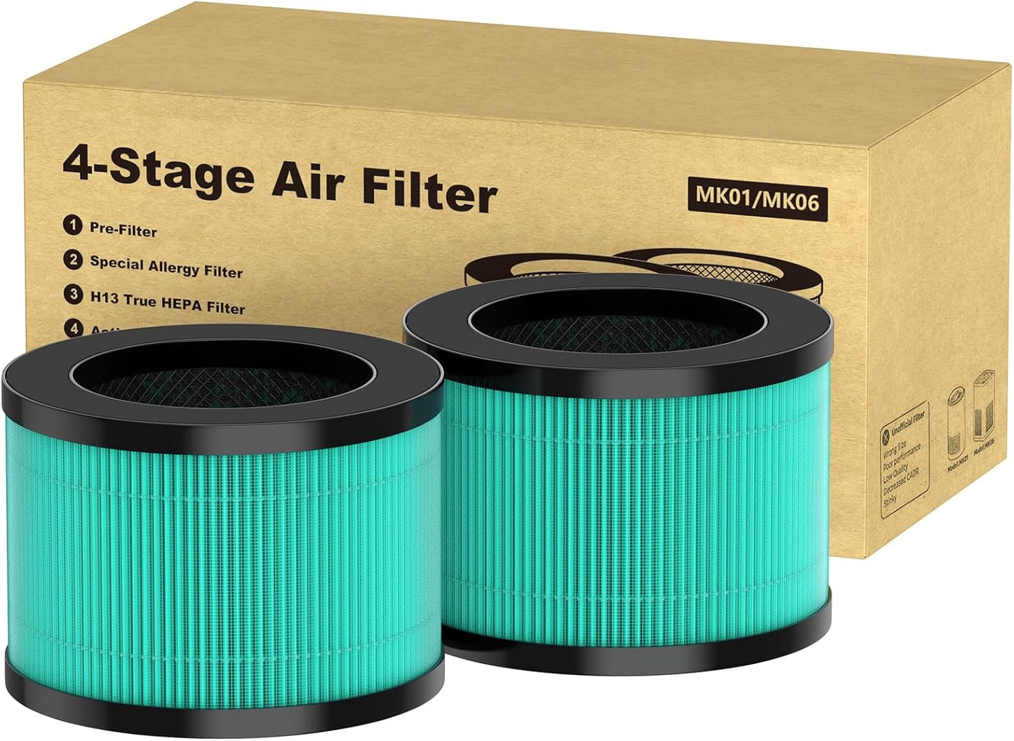 2 Pack MK01 MK06 TZ-K1 Air Filter Replacement Compatible with AROEVE MK01 MK06 MG01JH, ToLife TZ-K1 and Kloudi DH-JH01 Air Puri-Fier, 4-in-1 Replacement Filter, Pet Dander Version