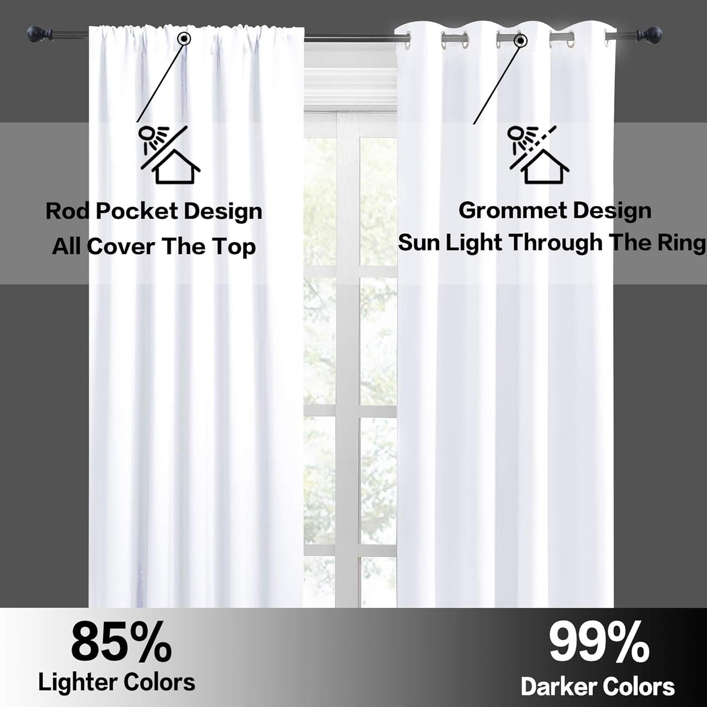 RYB HOME Window Decor Kitchen Curtain Drapes - 50% Blackout Thermal Insulated Curtains Set Rod Pocket Energy Saving for Bedroom Kitchen Livingroom Dining, 42 Wide x 72 Long, Pure White, 2 Panels