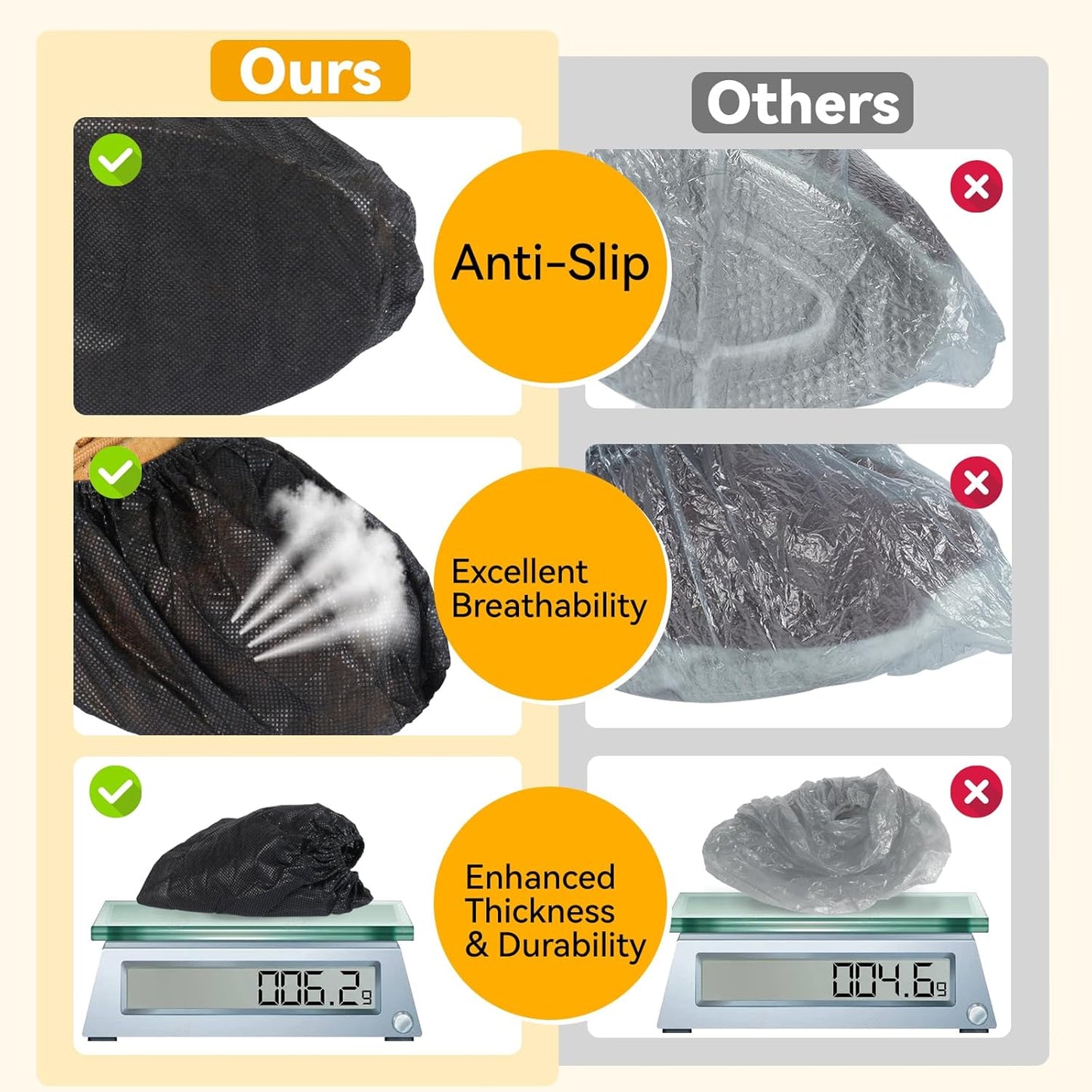 100Pcs Shoe Covers Disposable Non Slip, Large Size Non-Woven Boot Covers, Breathable and Durable, Fits US Men 6-14 Size, Reusable Slip-Resistant Booties for Indoors (Black)