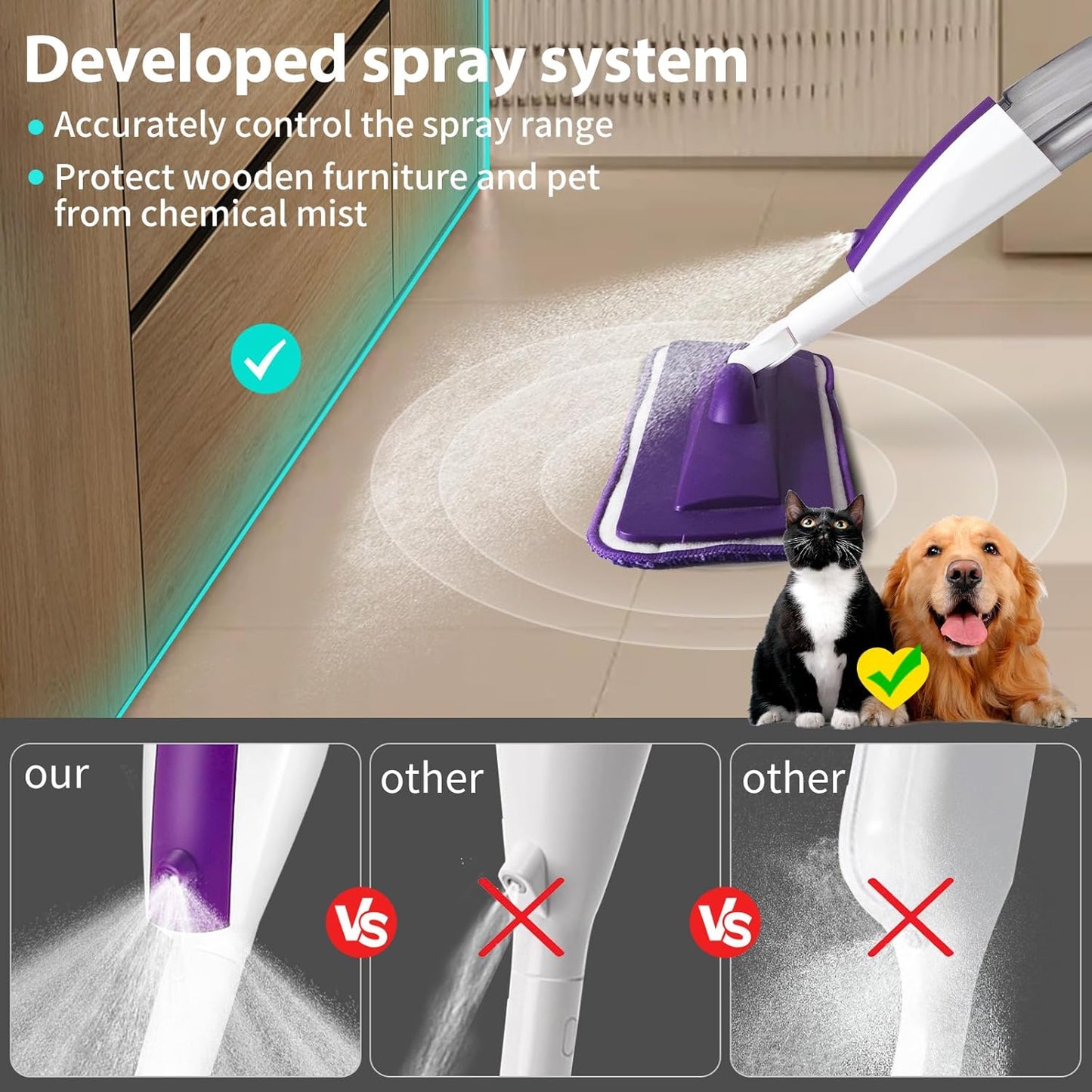 Spray Mops for Floor Cleaning Floor Mop with a Refillable Spray Bottle and 3 Washable Microfiber Pads Home or Commercial Use Dry Wet Flat Mop for Hardwood Laminate Wood (Pure Purple)