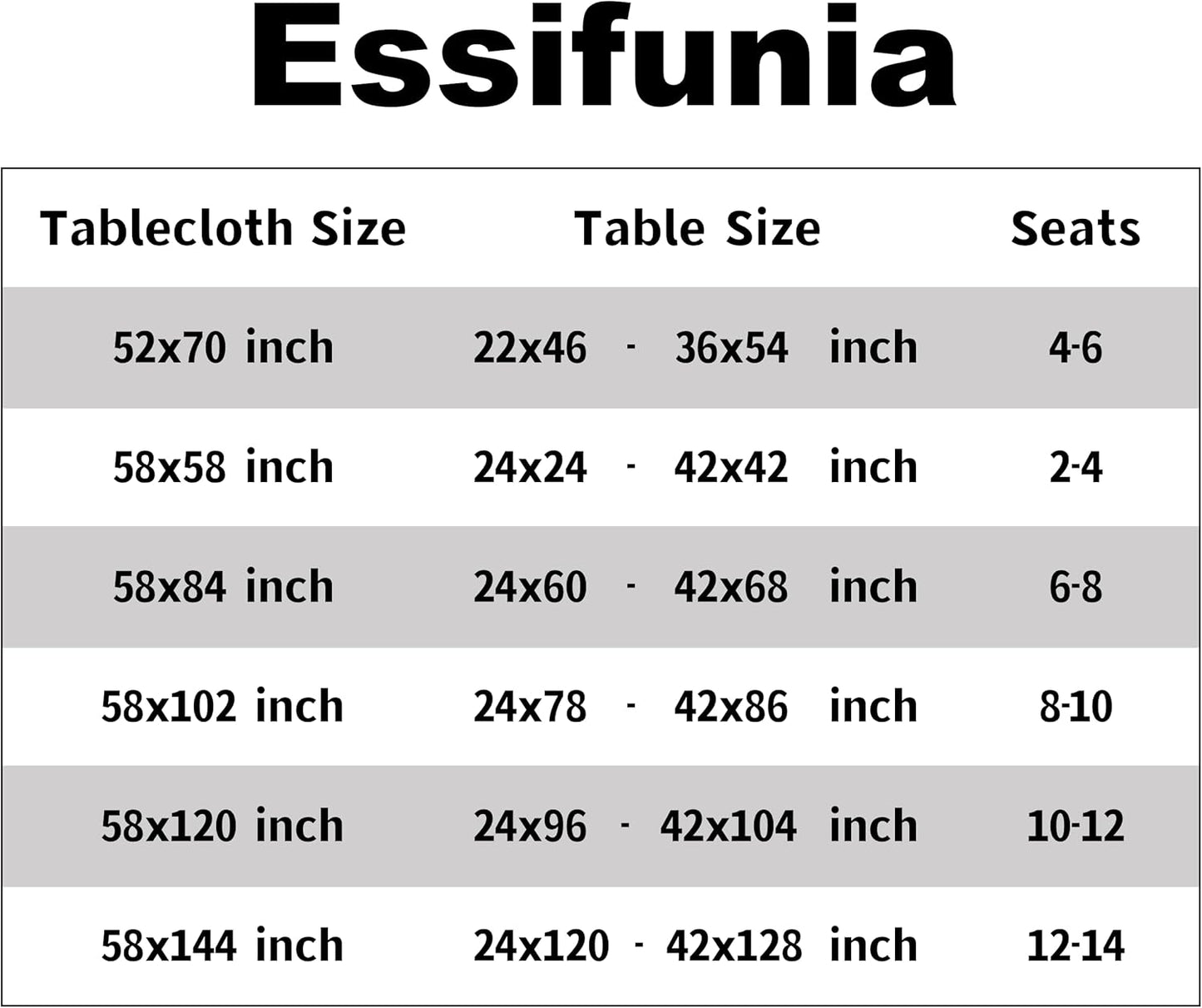 Classic Gingham Plaid Tablecloth Fabric - Rectangular 58x102 Inch Water Resistant Checked Table Cloth for Indoor/Outdoor Use - Table Cover for Kitchen, Picnics, Gardens, and Parties