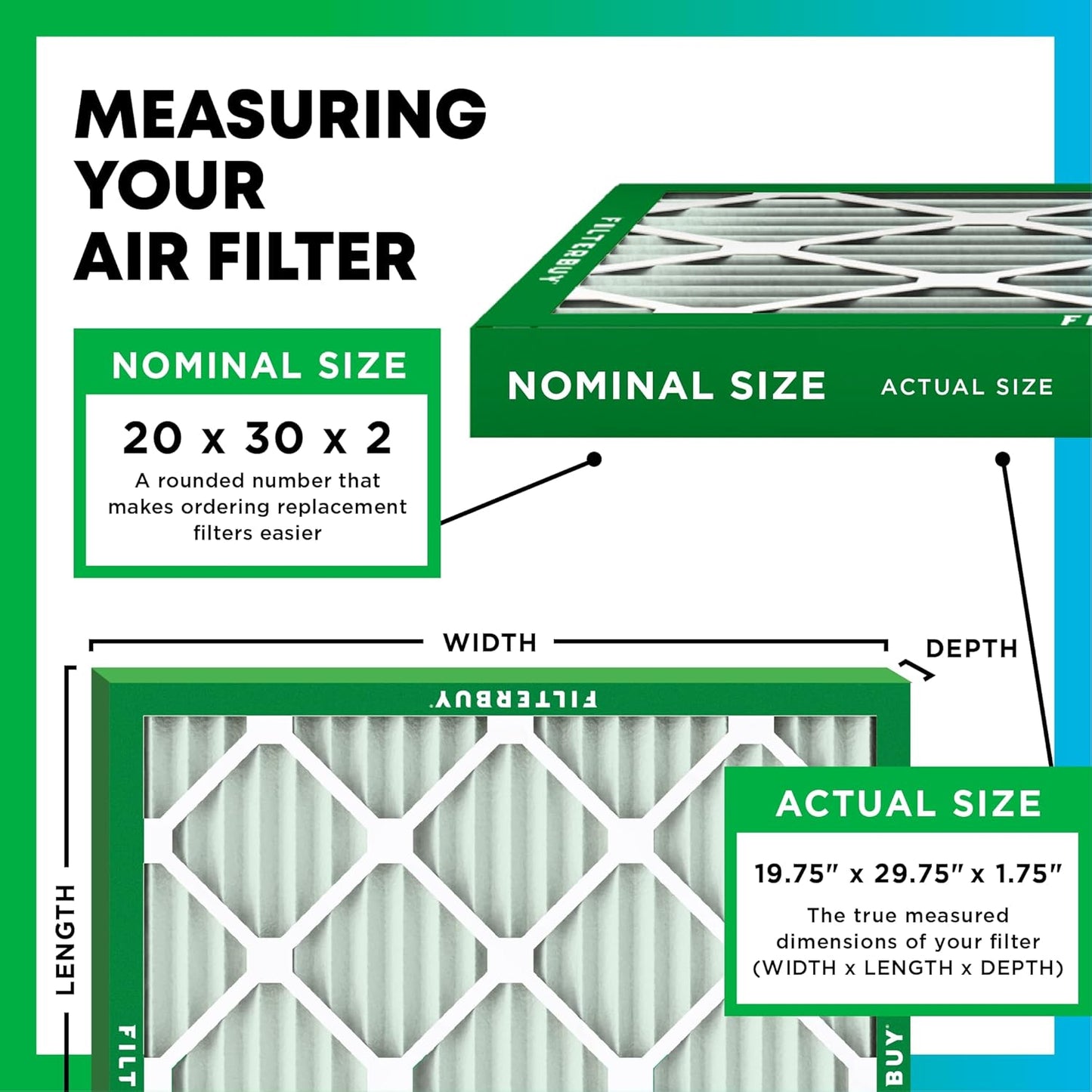 Filterbuy 20x30x2 Air Filter MERV 11 (MPR 1200) Allergen Defense Replacement (4-Pack), Electrostatic Pleated HVAC AC Furnace Filters, Made in USA (Actual Size: 19.75 x 29.75 x 1.75)
