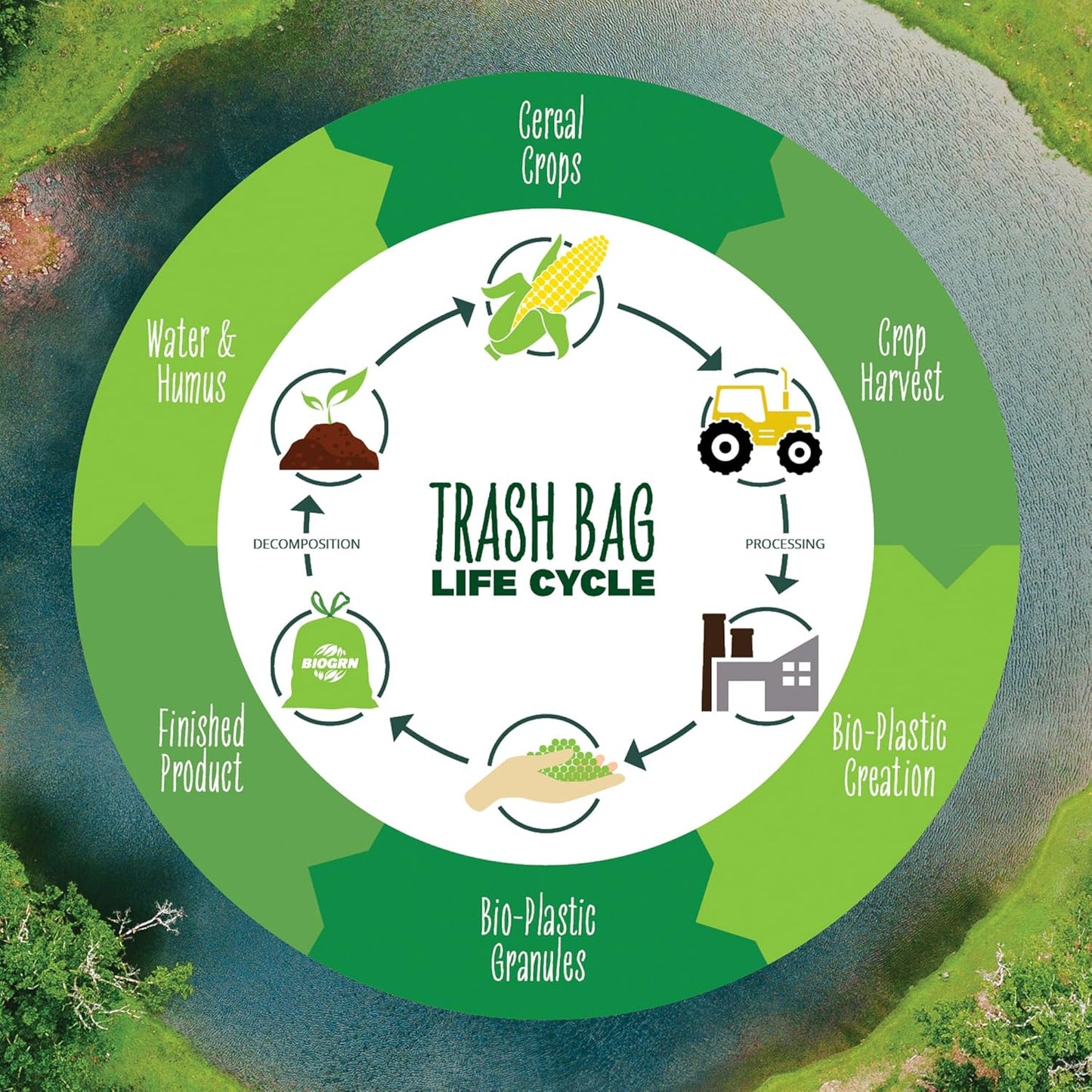 10-13 Gallon Compostable Trash Bags Drawstring 30 Bags Heavy Duty Extra Thick 1 Mil 49.21 Liter Biodegradable Trash Bags Compost Bags Green for Kitchen ASTM D6400 US BPI and OK Compost Home Certified