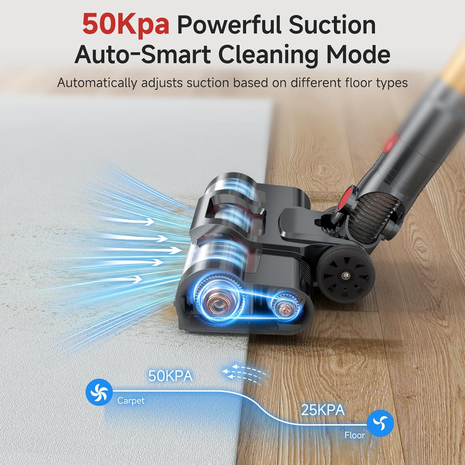Cordless Vacuum Cleaner, 550W/50Kpa/70Mins Vacuum Cleaners for Home with Smart Auto Mode/LED Touch Display, Self-Standing Cordless Stick Vacuum Rechargeable, Vacuum Cleaner for Pet Hair/Carpet/Floors - Thumbnail 2