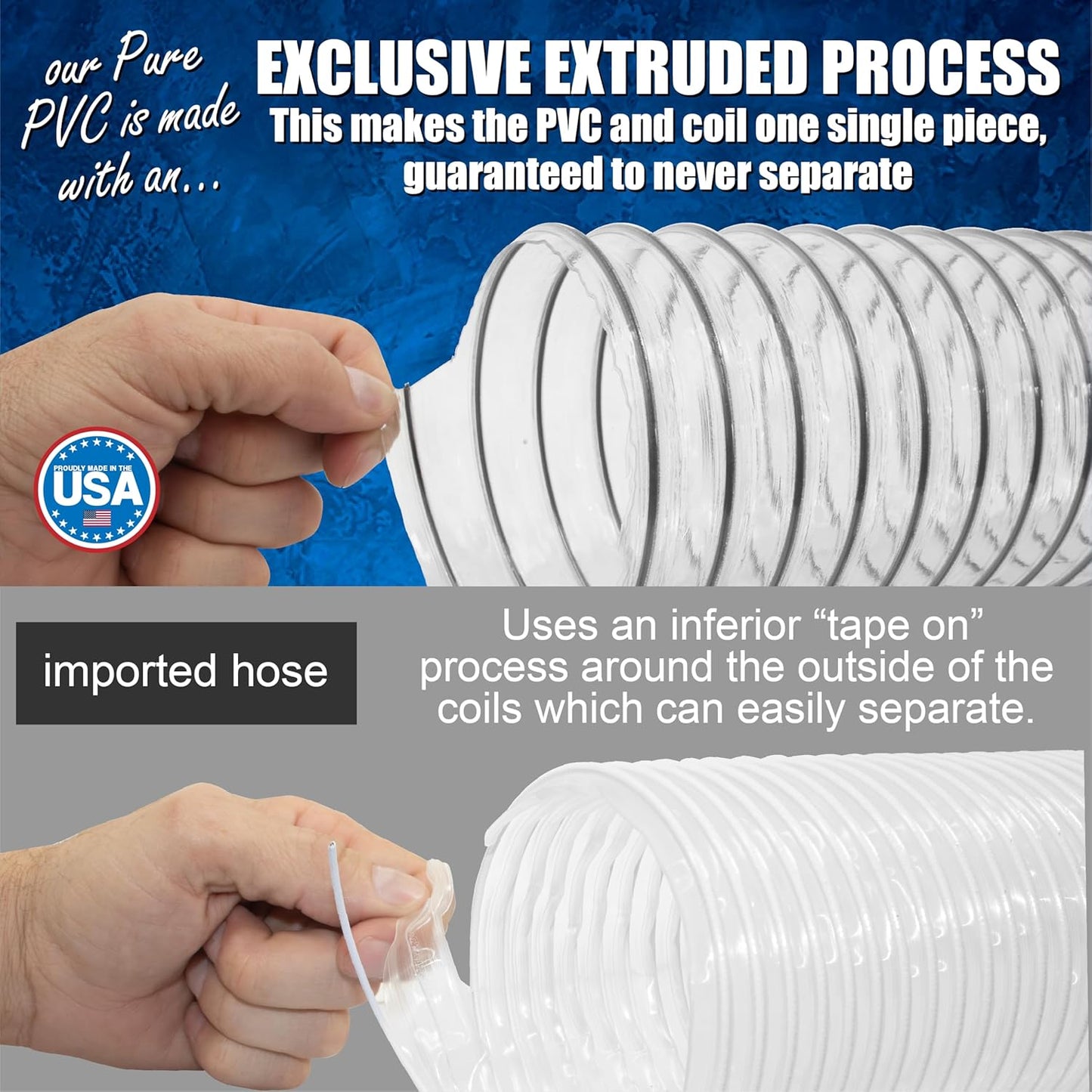 PVC Dust Collection Hose w/4 Thumbscrew Clamps, Puncture Resistant, Carbon Steel Wire, Clear Flexible PVC Dust Collector Hose, Proudly Made in USA (4" x 20')