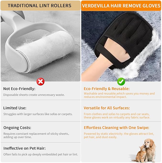 4PCS Pet Hair Removal Glove for Cats & Dogs,Upgraded Five-Finger Electrostatic Pet Hair Remover Glove, Reusable Magic Brush Pet Hair Removal Tool for Laundry, Couch, Carpet & Car Seat