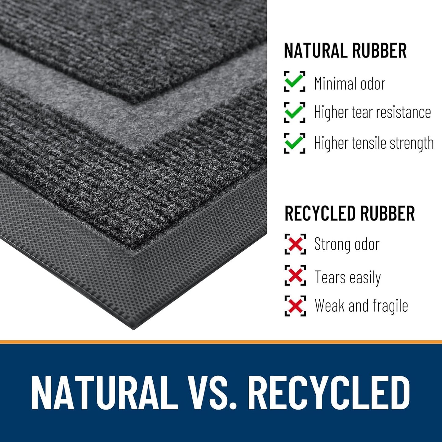 OLANLY Front Door Mat Indoor Outdoor Entrance, Waterproof All-Season, All-Weather Doormat, Sturdy Natural Rubber, Fade Resistant, Low Profile, Easy Clean Patio Porch Entryway Mat, 59x20, Grey