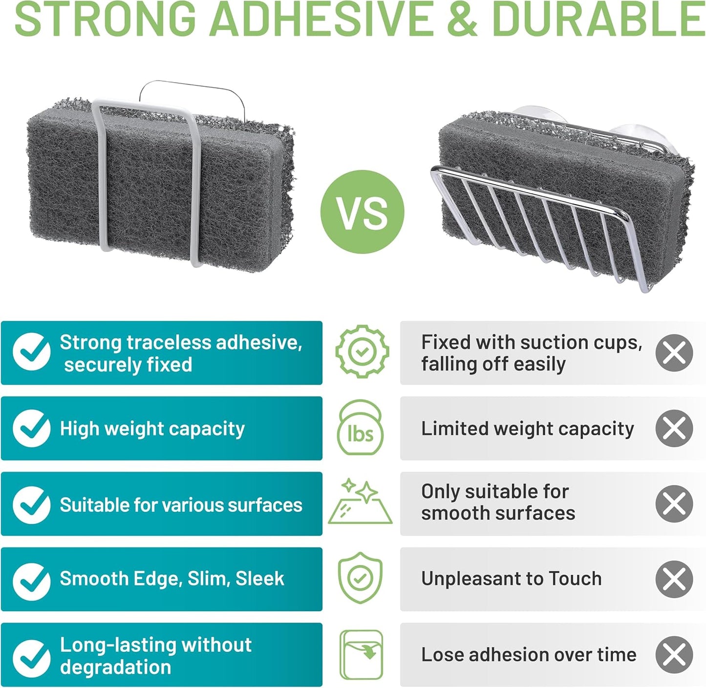 Hook LAB Reusable Sponge Holder for Kitchen Sink & Bathroom Organizer, Mountable Rack for Sponges, Scrubbers, Soaps and Brushes - White