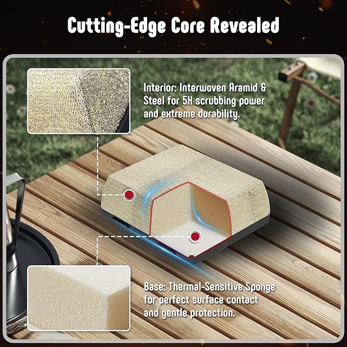 Grill Brush with Steam and 2 Replacement Brush Heads, 6-in-1 Bristle-Free with Interwoven-Tech & Thermal-Sensitive Sponge, Stainless Steel Scraper, 360° Rotating Knob, Bottle Opener