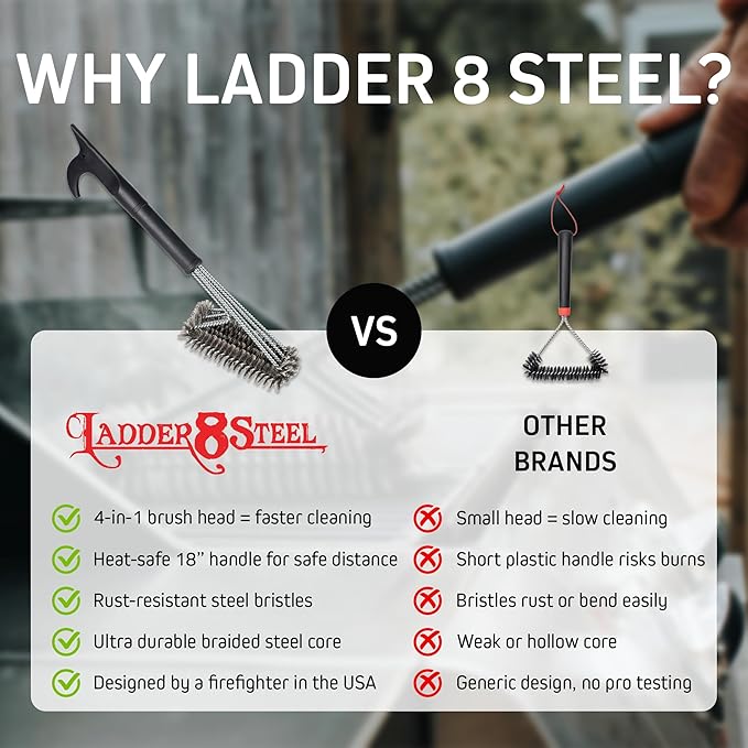 Jolly Green Products Heavy Duty Grill Brush for Outdoor Grill – Safe Grill Brush Designed by Firefighter | Barbecue Grill Brush & BBQ Brushes for Grill Cleaner | Durable & Safe for All Grates