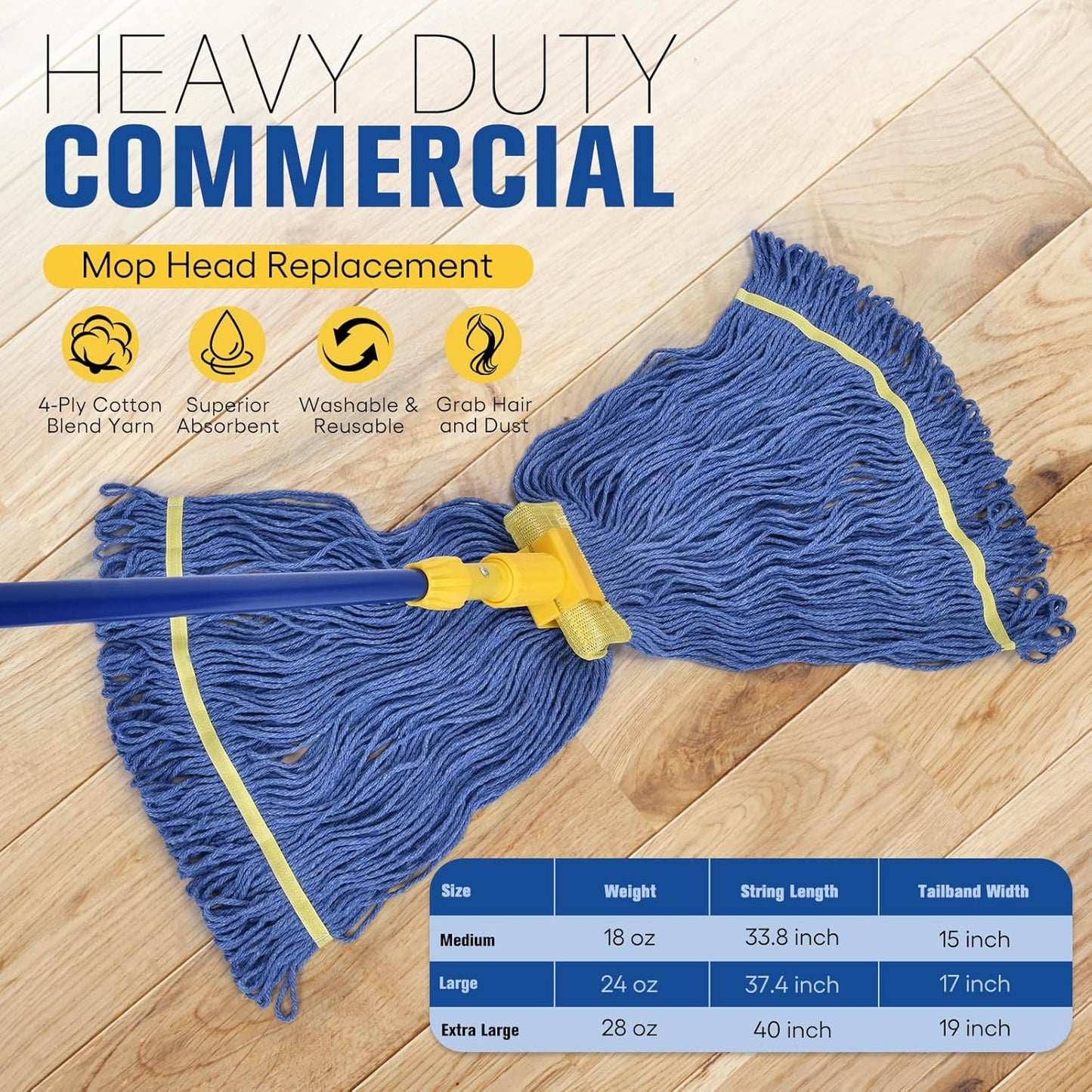 Matthew Cleaning Commercial Mop Head Replacement, 5 Inch Wide Headband, Looped End Cotton Blend String Wet Mops for Floor Cleaning, 24 oz Large, 6-Pack Blue