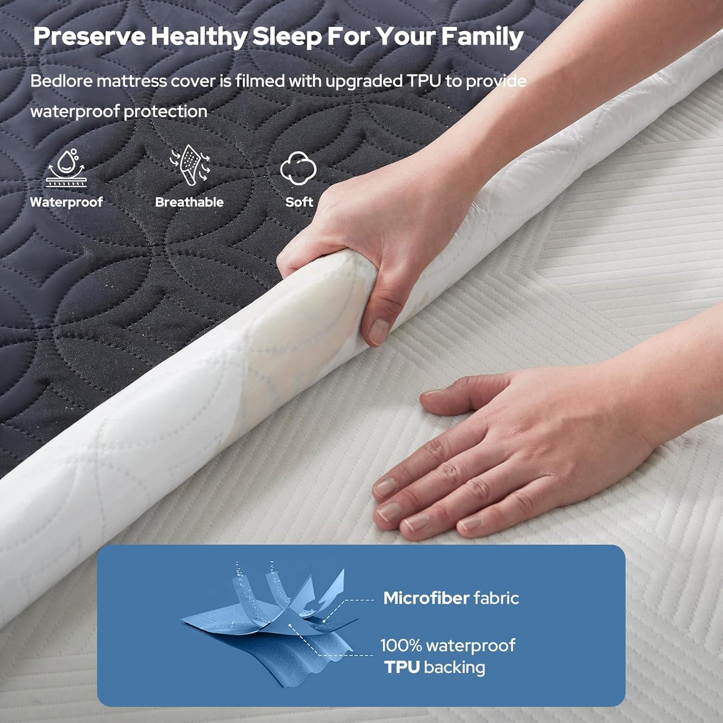 BEDLORE Waterproof Mattress Protector, King Size Mattress Pad with Deep Pocket 6"-18" Depth, Soft Dirt-Proof Double Bed Mattress Cover for Bedroom, College Dorm, Hotel (Navy Blue)