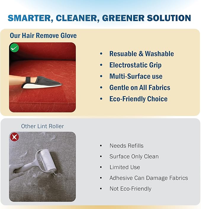 GREENWYN Pet Hair Removal Glove – Upgraded 5 Finger Reusable Electrostatic Pet Hair Remover Tool for Dogs & Cats, Removes Hair, Lint & Debris from Carpet, Couch, Car Seat & Clothing (1 Piece)