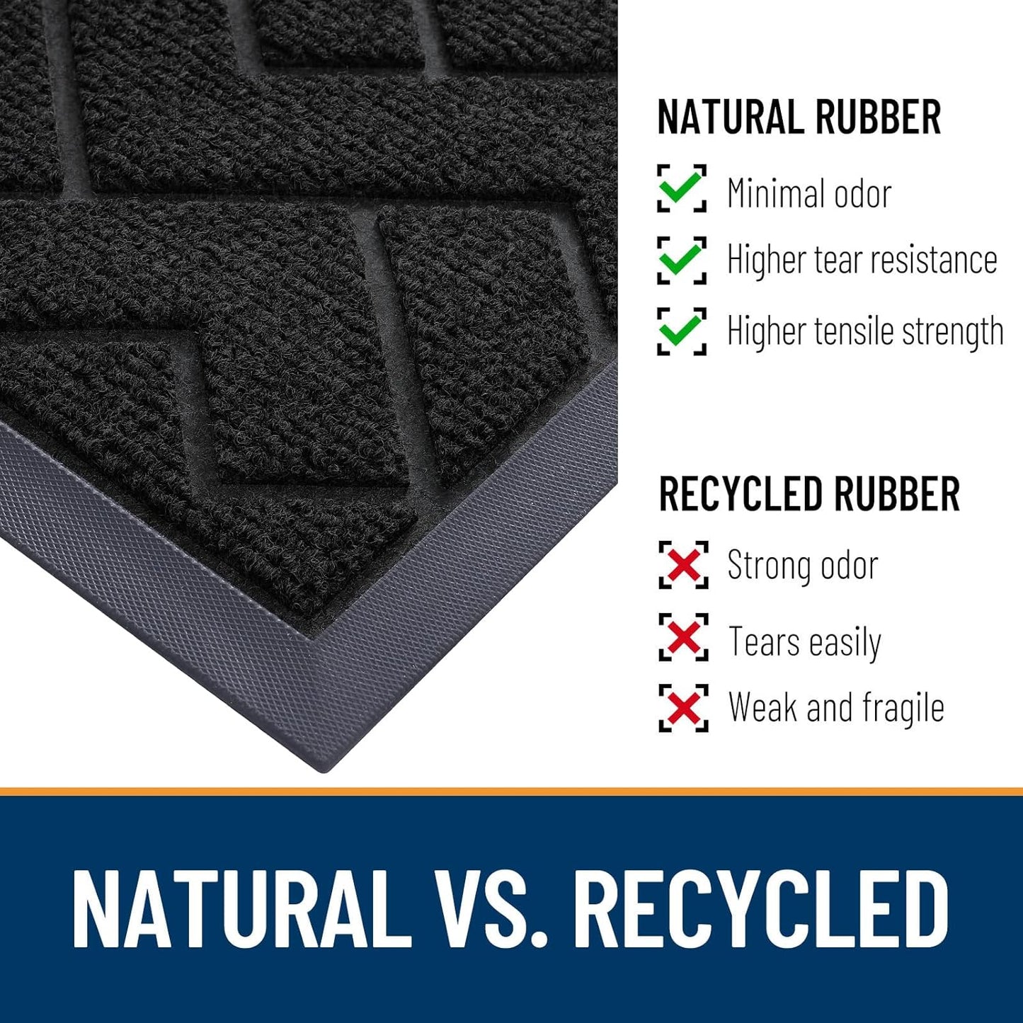 OLANLY Front Door Mat Indoor Outdoor Entrance, Waterproof All-Season, All-Weather Doormat, Sturdy Natural Rubber, Easy Clean Patio Porch Entryway Mat, Herringbone Brick (Jet Black, 29.5x17)