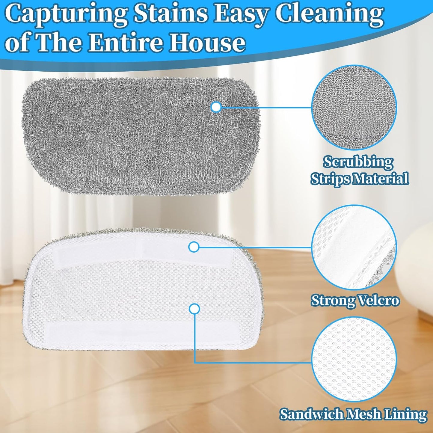 5 Pack Steam Mop Replacement Pads,Steam Mop Pads Compatible with GorFanty Steam Mop GF-6610B & GF-6610,Neugo NE033/NE033M & Mxnsewr,Washable & Reusable Microfiber Cloth for Floor Cleaning