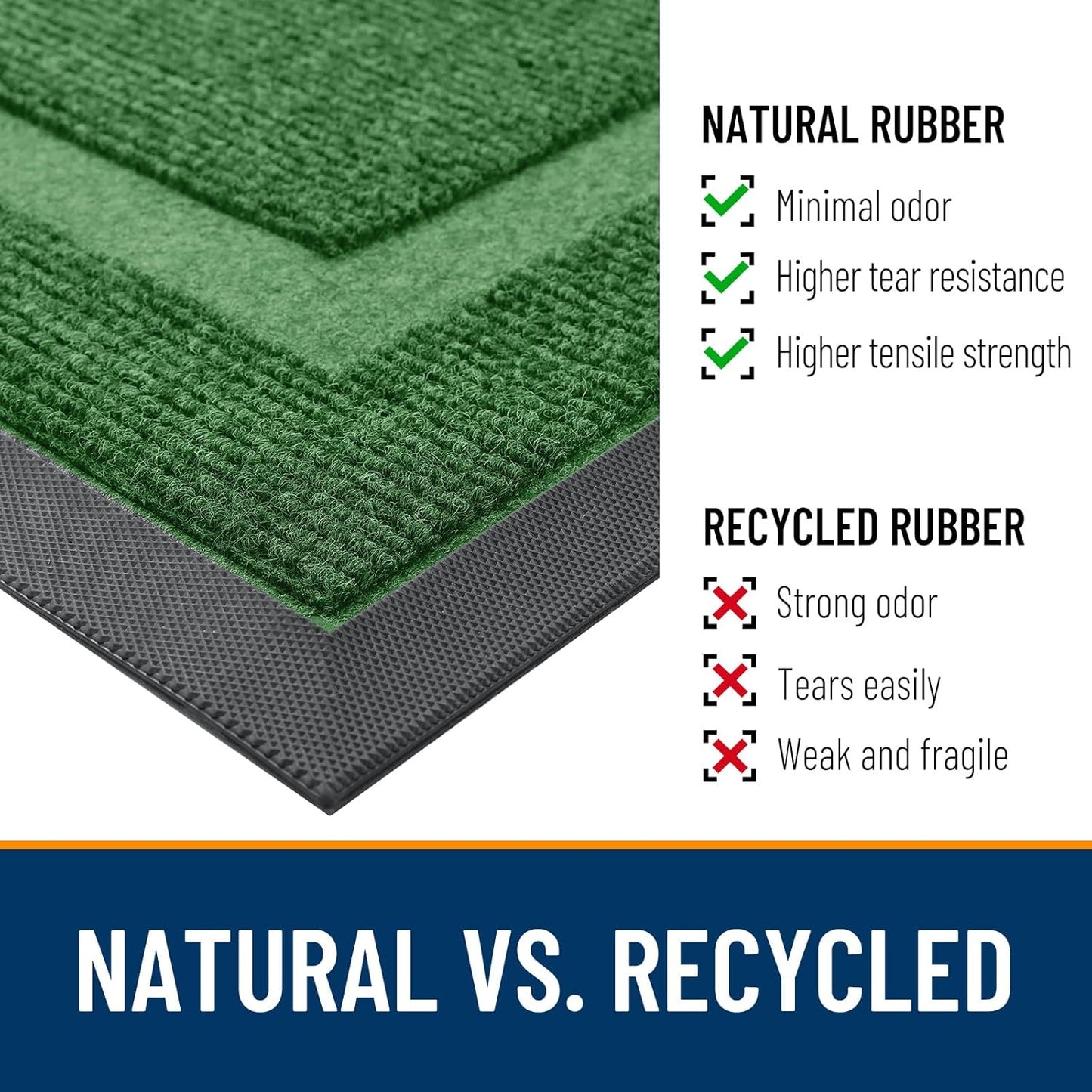 OLANLY Front Door Mat Indoor Outdoor Entrance, Waterproof All-Season, All-Weather Doormat, Sturdy Natural Rubber, Fade Resistant, Low Profile, Easy Clean Patio Porch Entryway Mat, 71x47, Green