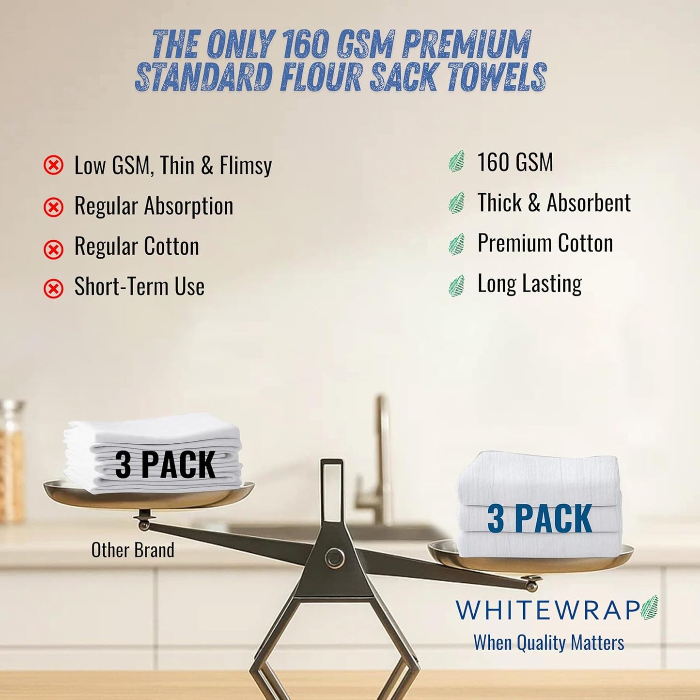 Flour Sack Towels| Tea Towel for Crafts| Kitchen Dish Cotton Blank Towel for Embroidery|Baking Bread Proofing Linen Cover| Thick Absorbent Quick Dry| 3 Pack 28"x28" White