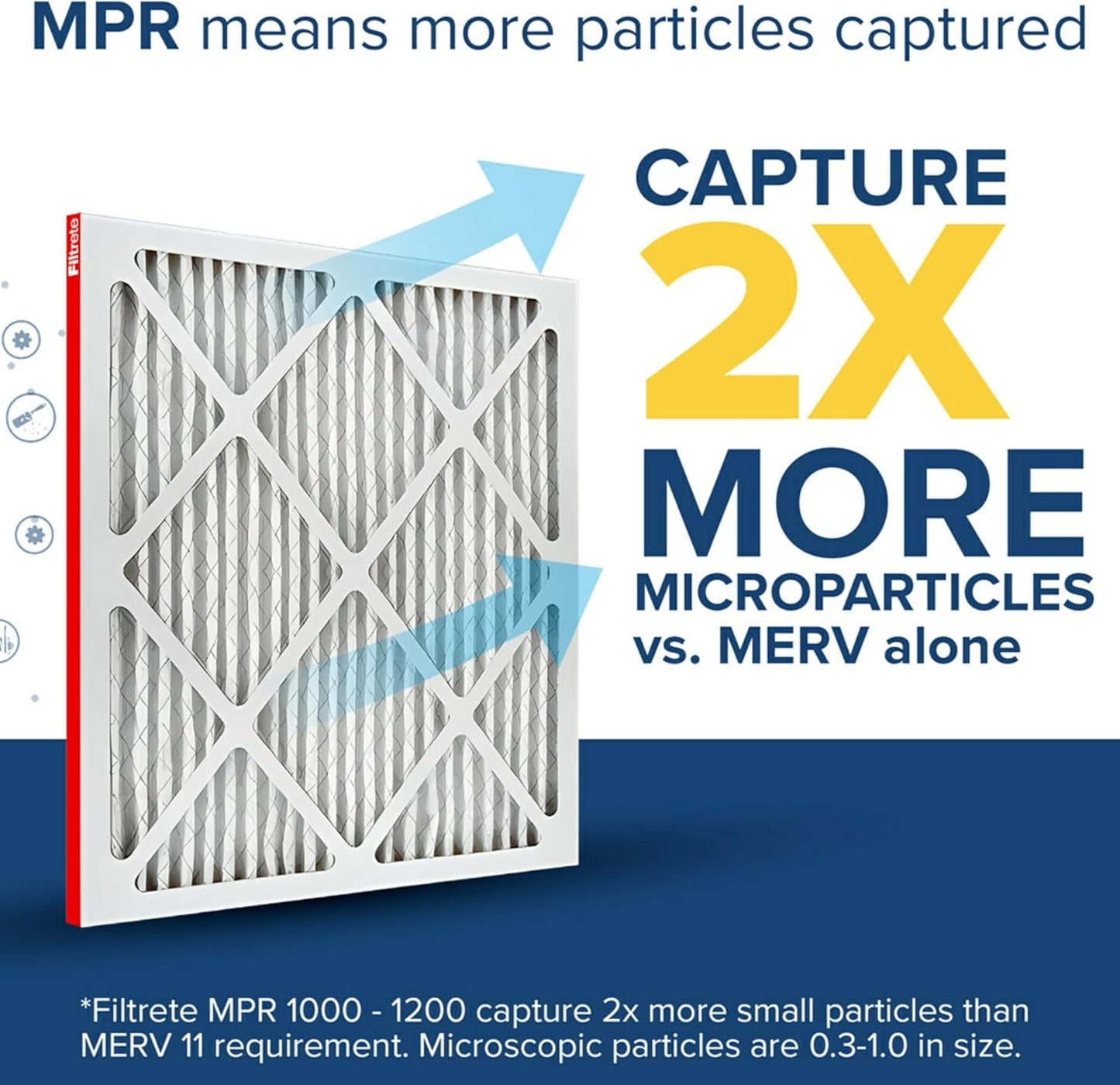 Filtrete 14x20x1 AC Furnace Air Filter, MERV 11, MPR 1000, Micro Allergen Defense, 3-Month Pleated 1-Inch Electrostatic Air Cleaning Filter, 6 Pack (Actual Size 13.81x19.81x0.81 in)