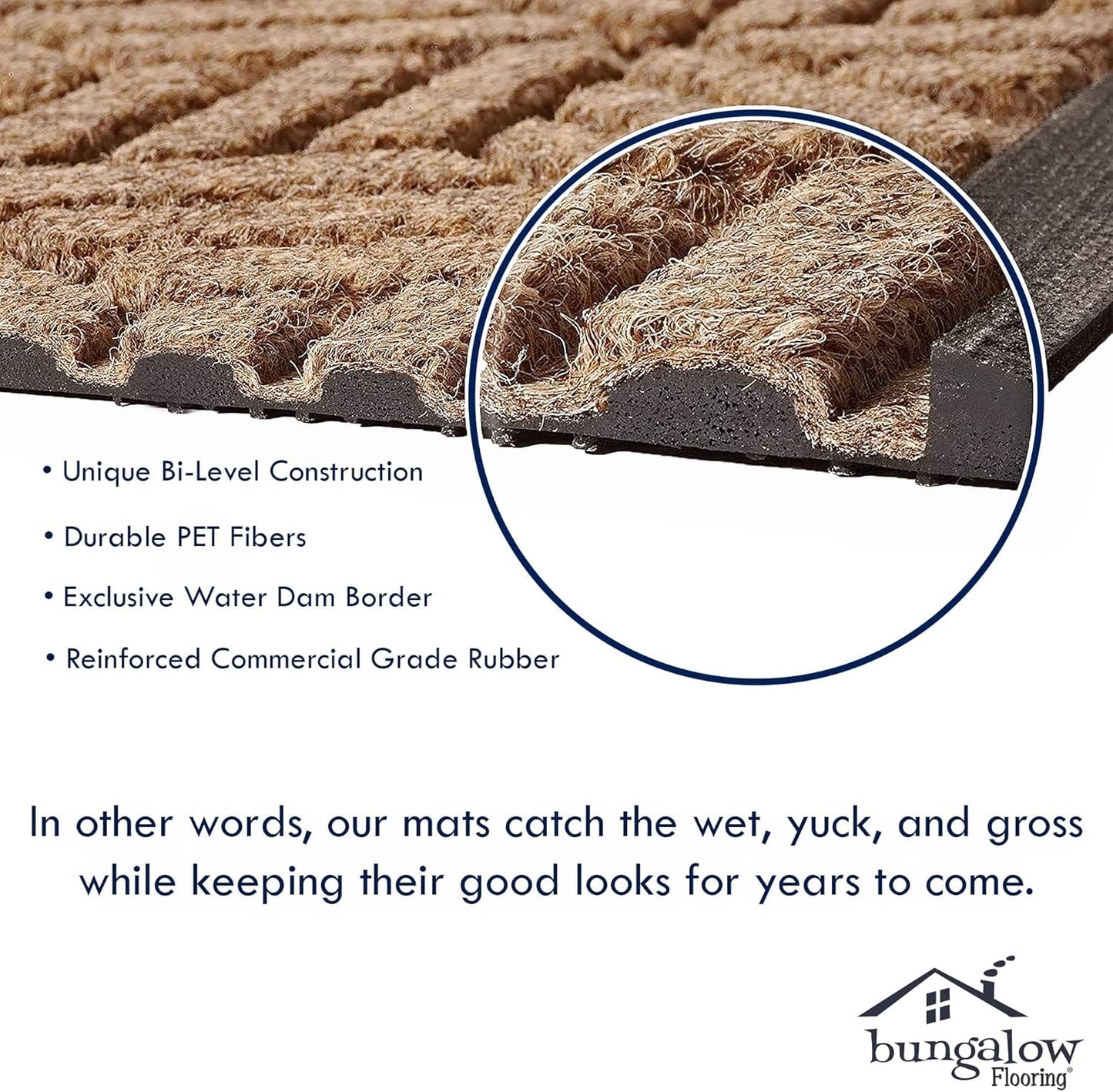 WaterHog Heavy Duty Doorway Mat, 4' x 6', Made in USA, Durable & Skid-Resistant Entryway Mat, Water-Trapping, Indoor/Outdoor Decorative Floor Covering, Cordova Collection, Bluestone