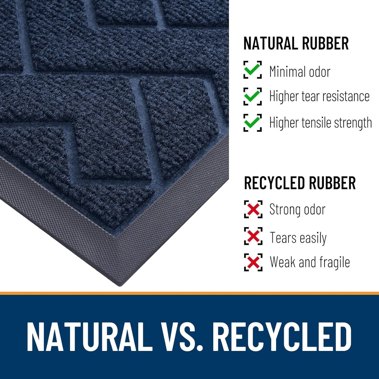 OLANLY Front Door Mat Indoor Outdoor Entrance, Waterproof All-Season, All-Weather Doormat, Sturdy Natural Rubber, Low Profile, Easy Clean Patio Porch Entryway Mat, Herringbone Brick (Blue, 71x47)