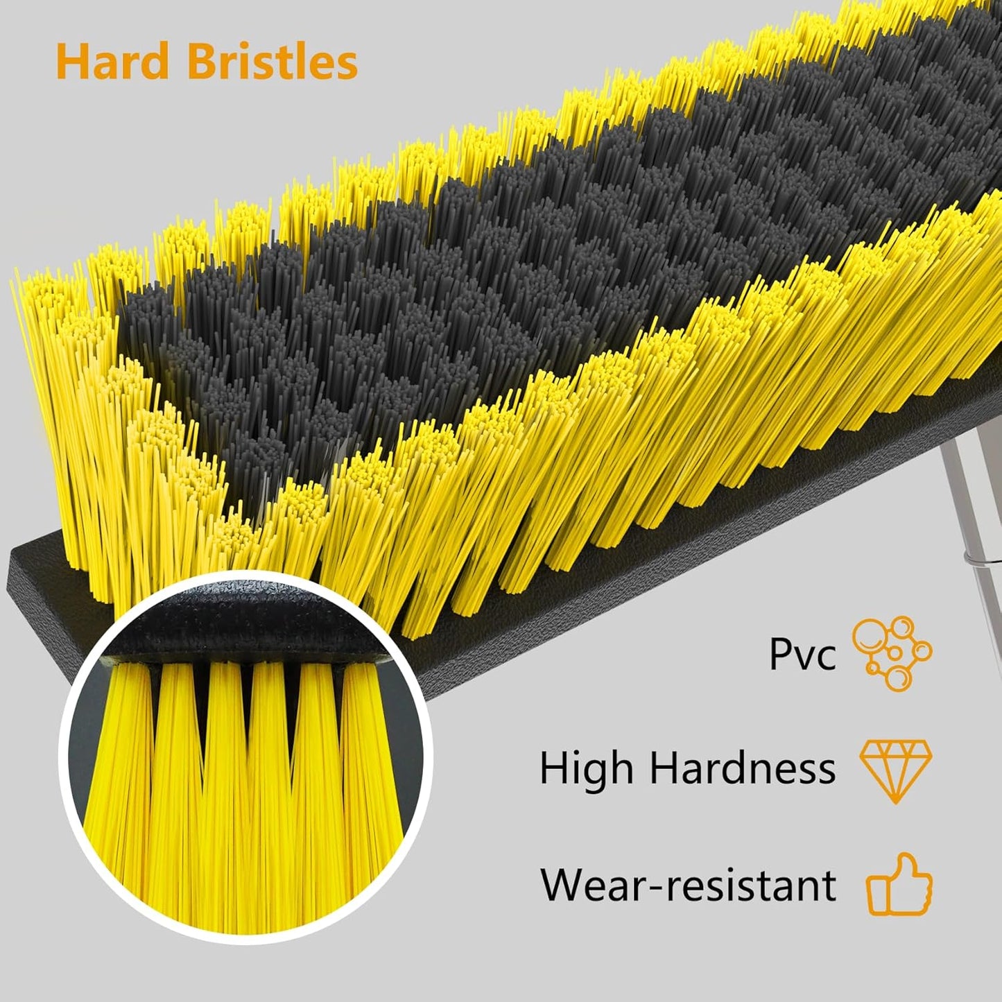 18 Inches Push Broom Outdoor with 65" Adjustable Handle, Heavy Duty Outdoor Broom with Stiff Bristles, for Cleaning Yard, Garage, Shop, Driveway, Wood, Stone, Deck, Concrete, and Tile Floor.