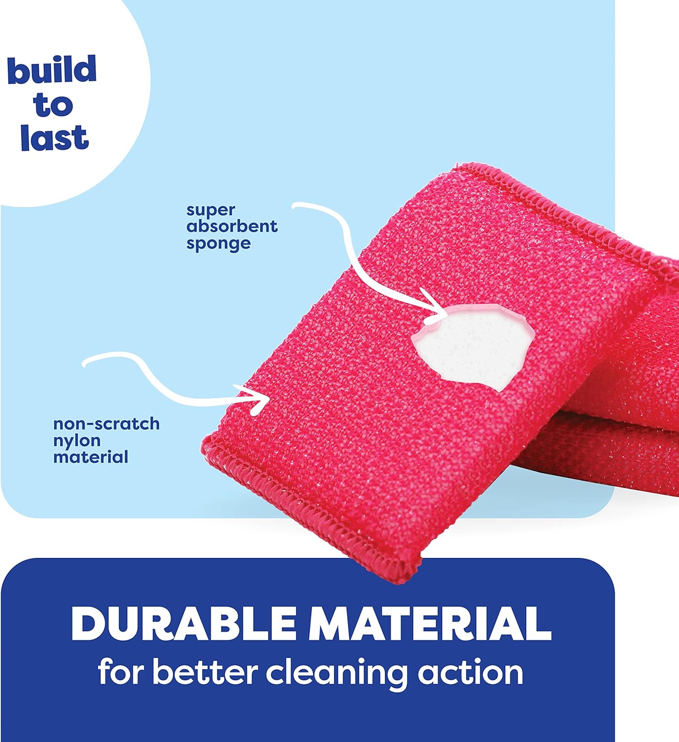 SCRUBIT Multi-Purpose Scouring Pad - Non-Scratch Cleaning Sponges for Pots, Pans, Dishes, Utensils & Non-Stick Cookware - Scrubbing Pads Use for Kitchen, Bathroom - 6 Pack Dish Sponge - (Colored)