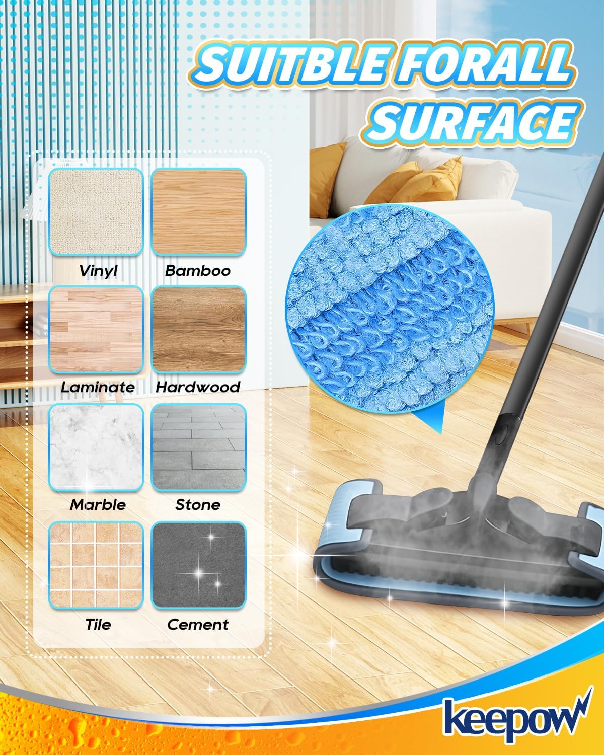 KEEPOW Steamer Microfiber Pad Compatible with Wagner 905e, 915e and 925e, Reusable Microfiber Cleaning Replacement Pads for Multi-Surface Floor Cleaning for Powerful, 2 Pack (Mop is Not Included)