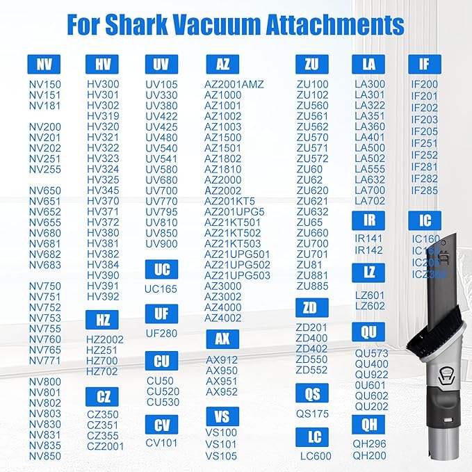 2-in-1 Crevice & Duster Tool for Shark Vacuum Cleaners Rotator, Rocket, DuoClean, Apex, Navigator, NV752, NV751, NV650, NV680, HV322, HV301, AZ2001, HZ2002 Extended Reach Brush Attachment