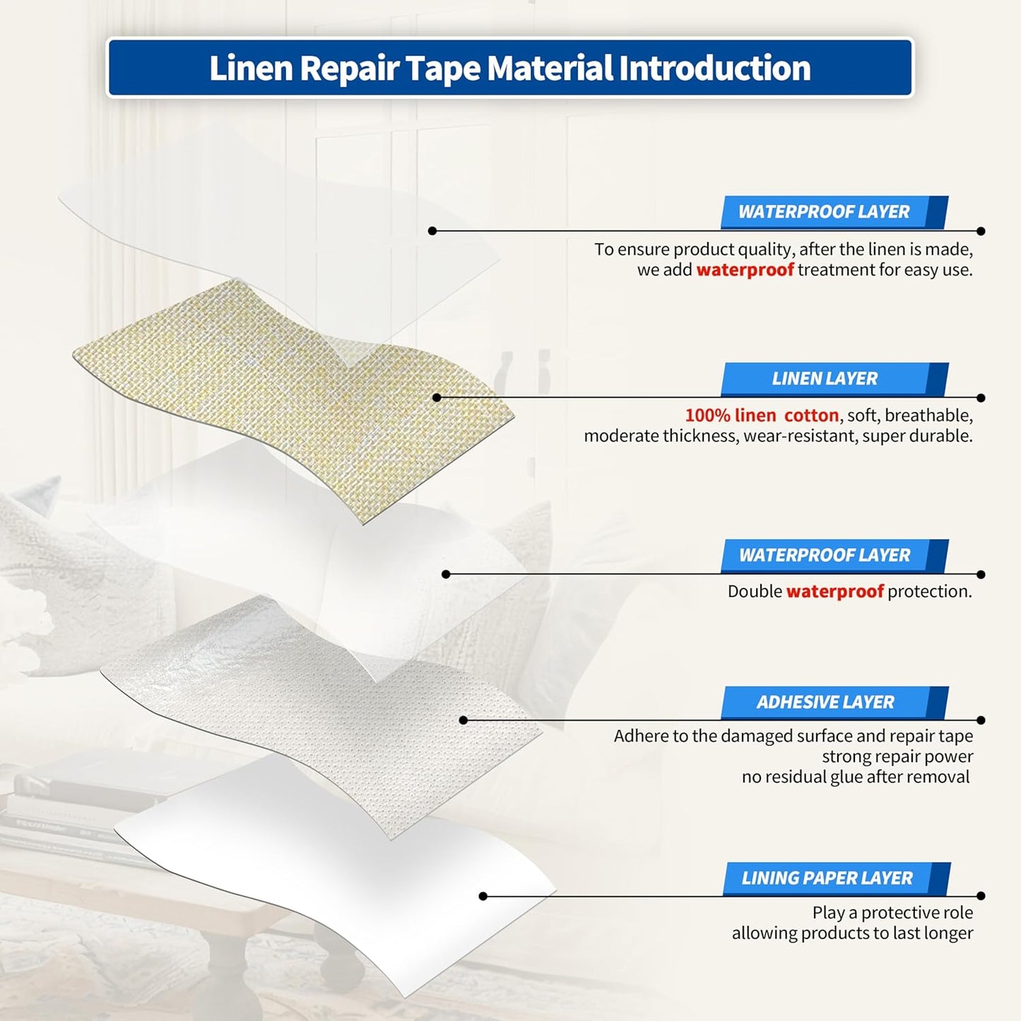 KING MOUNTAIN Linen Repair Patches, Self-Adhesive Fabric Patches, 4 X 63 inch Extra Size, Multi Color, Can be Used fo Sofa Repair and Linen Clothes Repair (Beige 1.0)