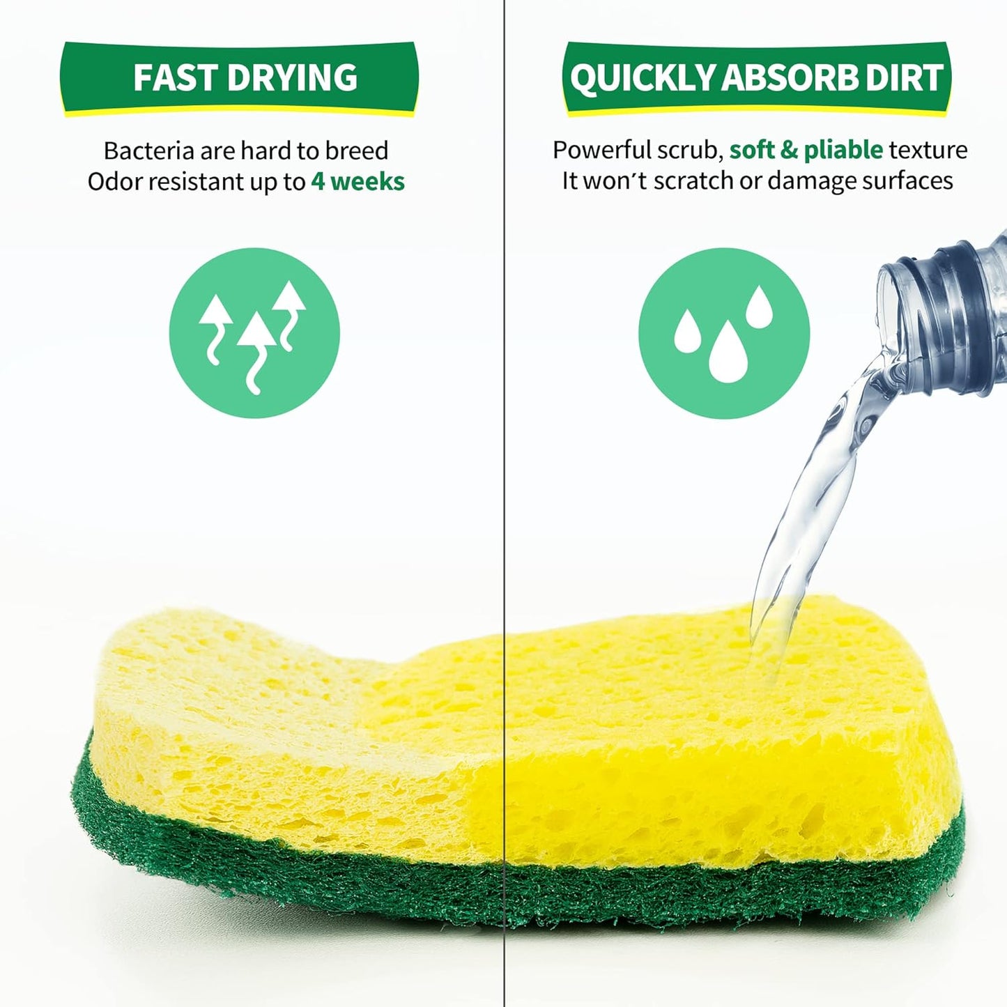 HOMERHYME Heavy Duty Scrub Sponge 24 Pack, Eco Cellulose Kitchen Dish Sponge Multipurpose Ergonomic for Washing Dishes, Uncoated Cookware & Household Cleaning.