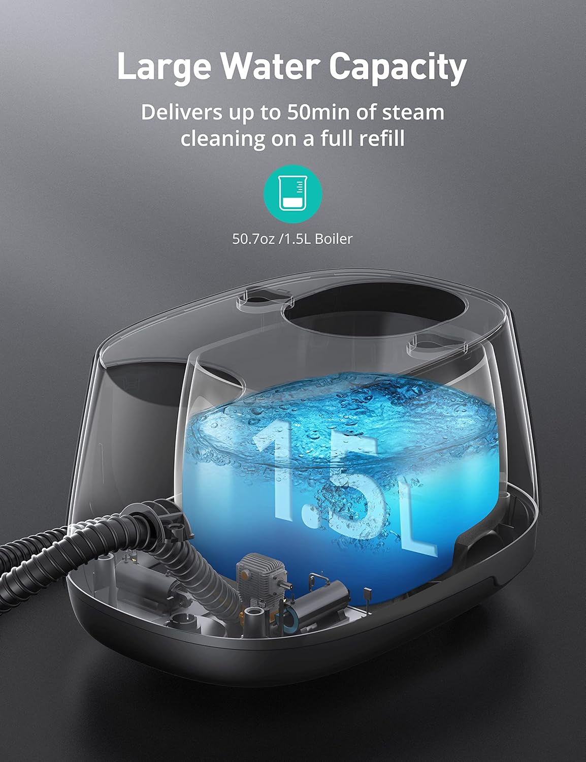 Steam Cleaner, 293°F 58 PSI Powerful Multipurpose Handheld Steam Mop for Home Use, 21 Attachments, 50Oz Capacity, Heavy Duty Steamer for Carpets, Floors, Cars, Tiles, Crack Cleaning, Teal