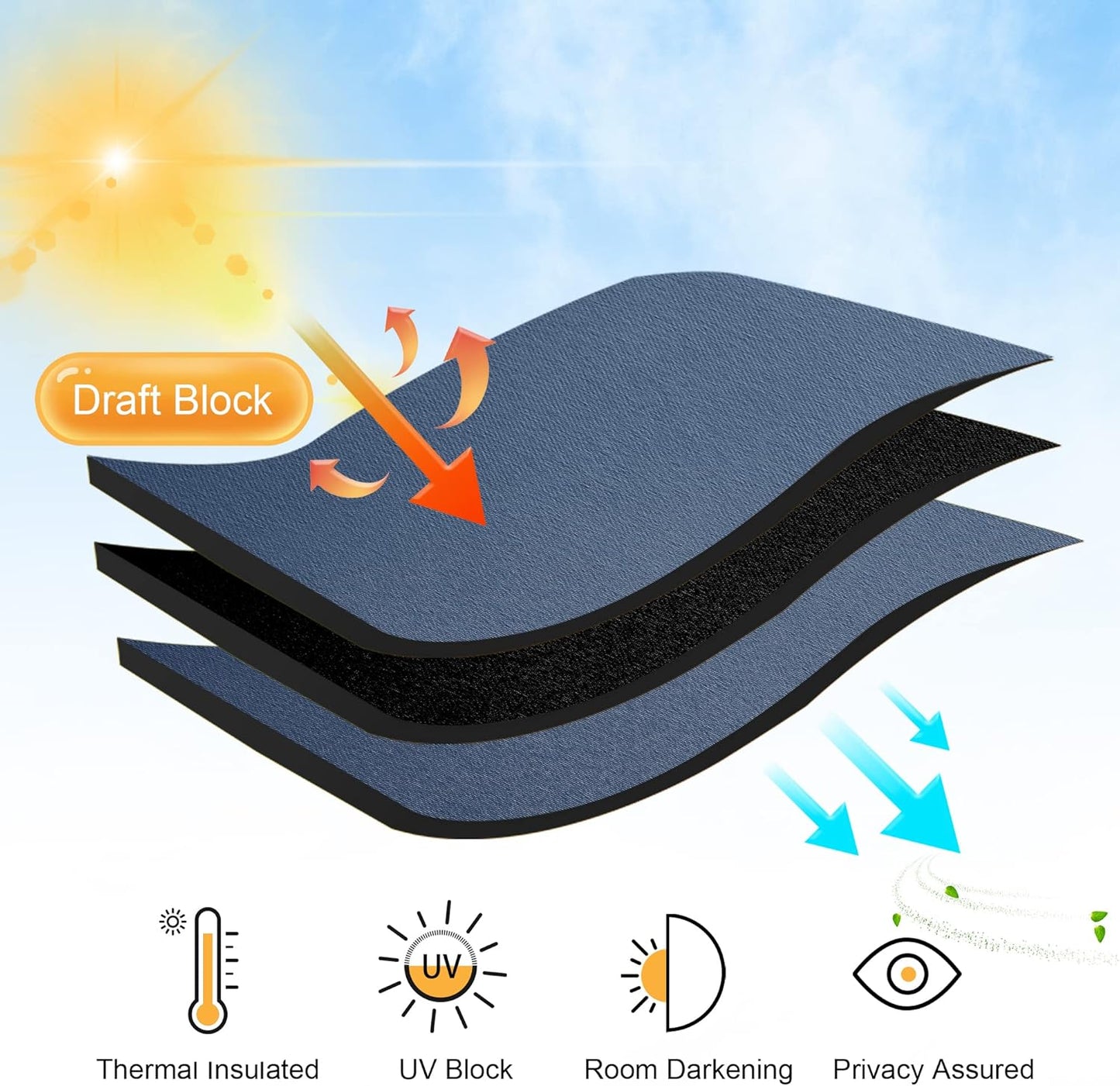 RYB HOME Blackout Curtains 63 inches Long - Energy Saving Insulation Large Window Curtain Blinds for Bedroom Living Room Dining Basement Home Office, W 62 x L 63 per Panel, Stone Blue, 2 Pcs