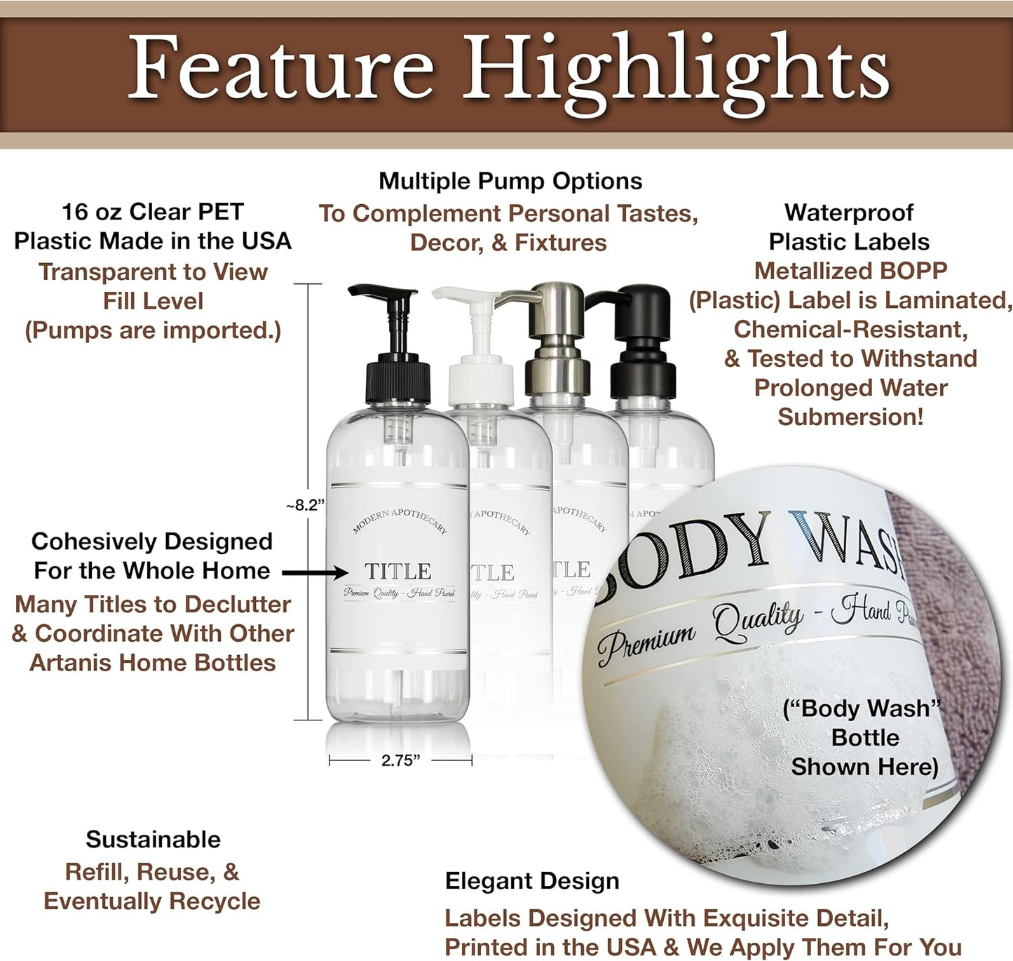 Clear Refillable Shampoo and Conditioner Bottles - Body Wash, Shampoo and Conditioner Dispenser - PET Plastic Shampoo Bottles Refillable with Pump - Waterproof Labels - 16 oz, 3 Pack (White Plastic)