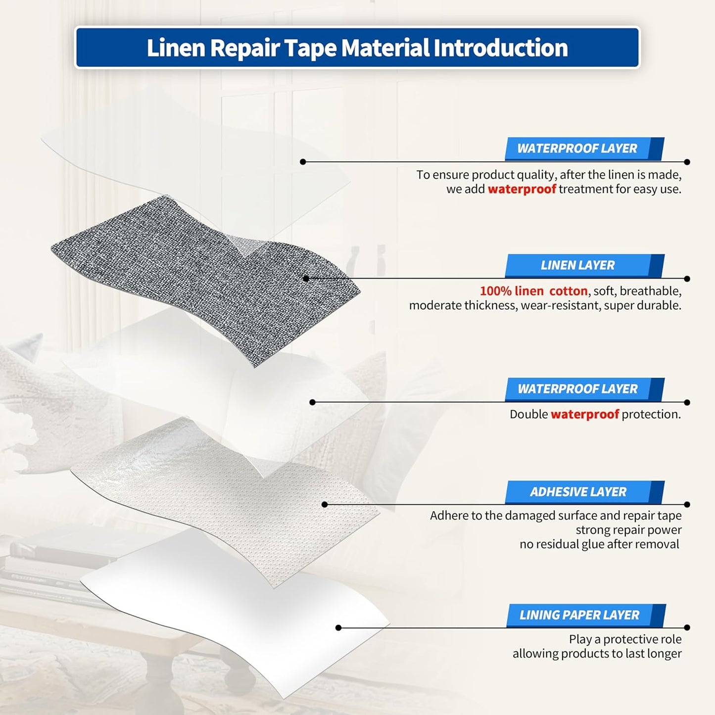 KING MOUNTAIN Linen Repair Patches, Self-Adhesive Fabric Patches, 4 X 63 inch Extra Size, Multi Color, Can be Used for Sofa Repair and Linen Clothes Repair (Grey)