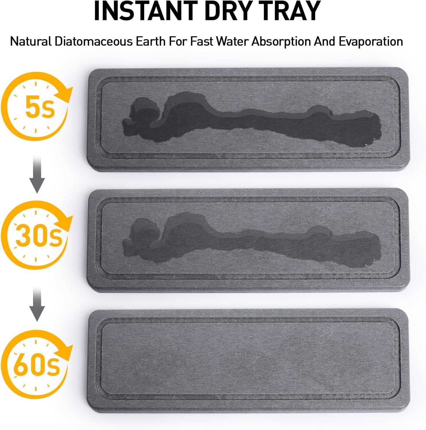 Moforoco Kitchen Dish Soap Dispenser Set, 16OZ Glass Bottle, Hand and Dish Soap Dispenser Set, Instant Dry Tray, Non-Slip Silicone Pad, Brush Holder with Smiley Face Sponge Holder, Kitchen Decor