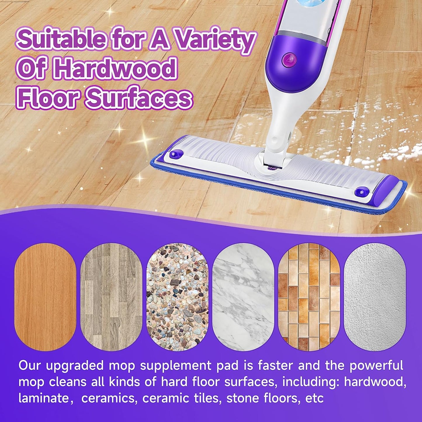 8 Pack Reusable Mop Pads Compatible for Swiffer PowerMop,Microfiber Mop Replacements Pads for 13''-15'' Spray Mop, Machine Washable Power Mop Pads for Swiffer,Dry Wet Spray Floor Pads, Blue