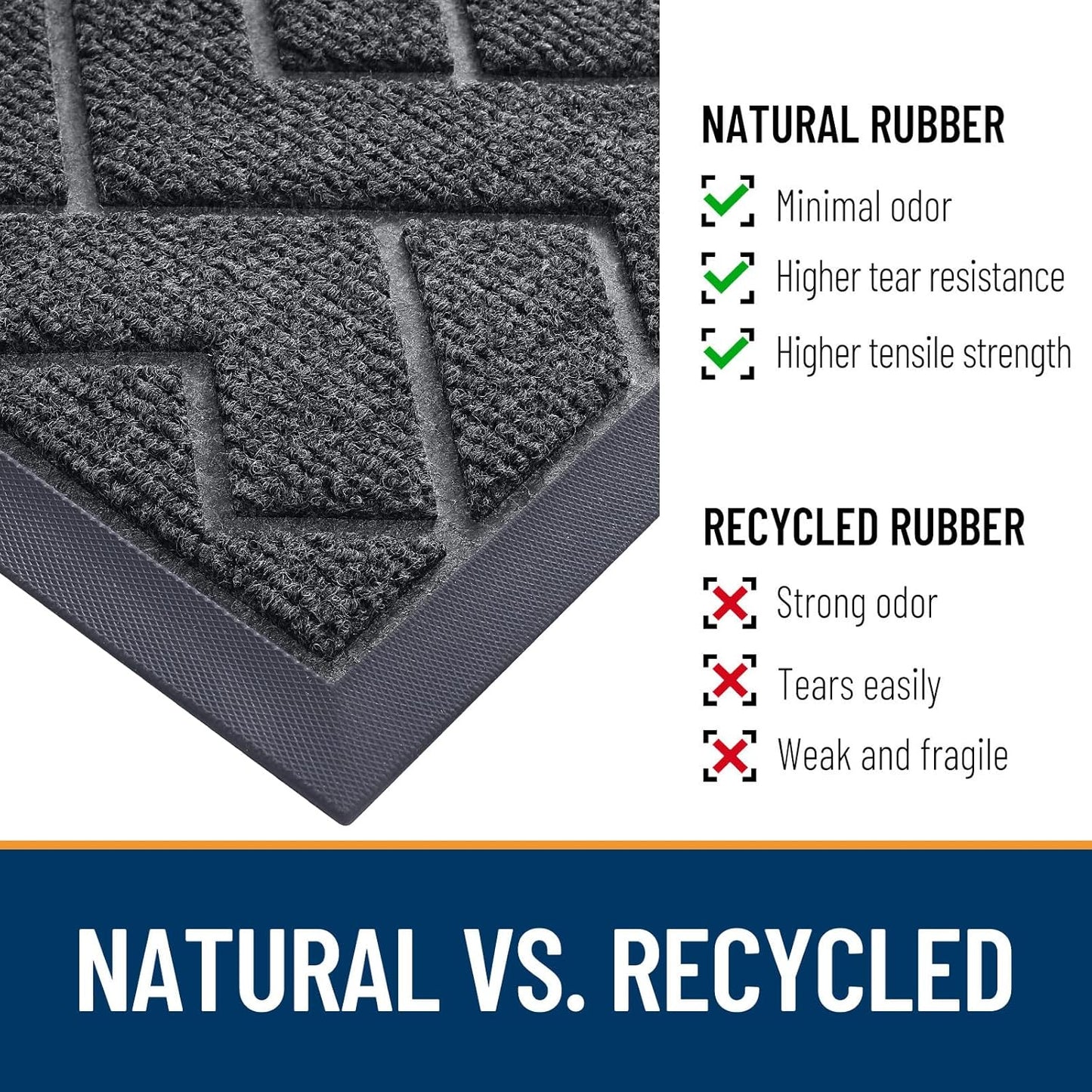 OLANLY Front Door Mat Indoor Outdoor Entrance, Waterproof All-Season, All-Weather Doormat, Sturdy Natural Rubber, Low Profile, Easy Clean Patio Porch Entryway Mat, Herringbone Brick (Grey, 59x35)