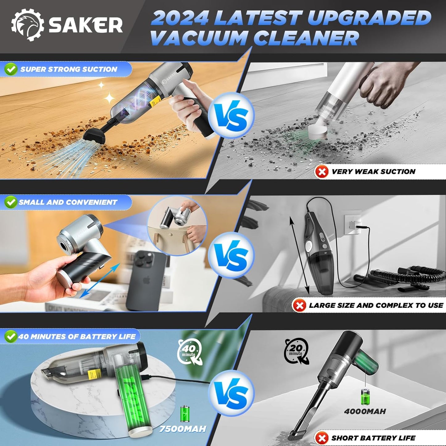 Saker Handheld Car Vacuum Portable Cordless17000PA Mini Vacuums Rechargeable Foldable Vacuum Cleaner with Brushless Motor for Home,Office Pet HL132 Black