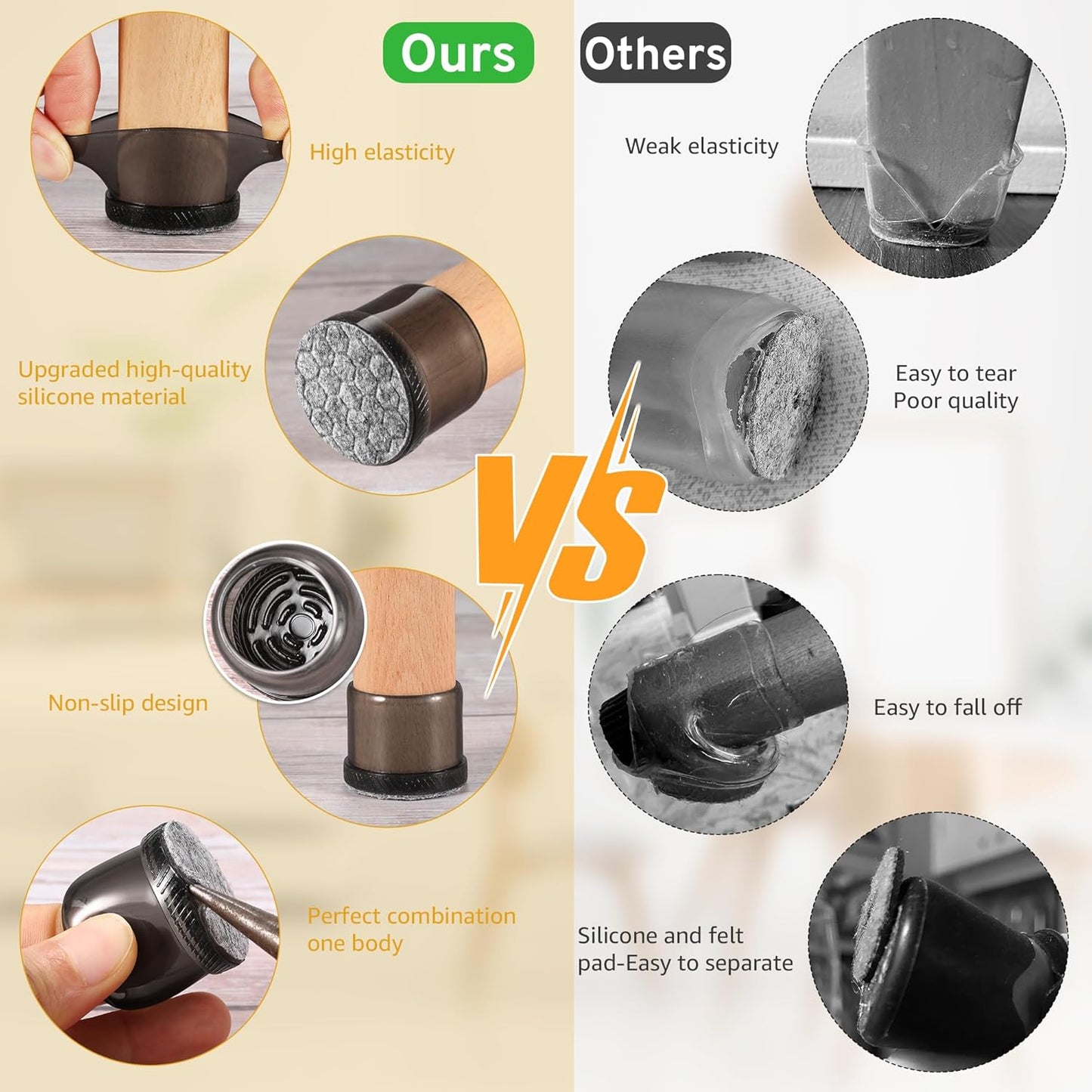 24PCS Extra Small Chair Leg Floor Protectors, Furniture Sliders, Chair Leg Protectors for Hardwood Floors, Non-Slip Felt Furniture Pads, Round Silicone Cap Covers to Protect Floors(Fit 0.5" - 0.75")