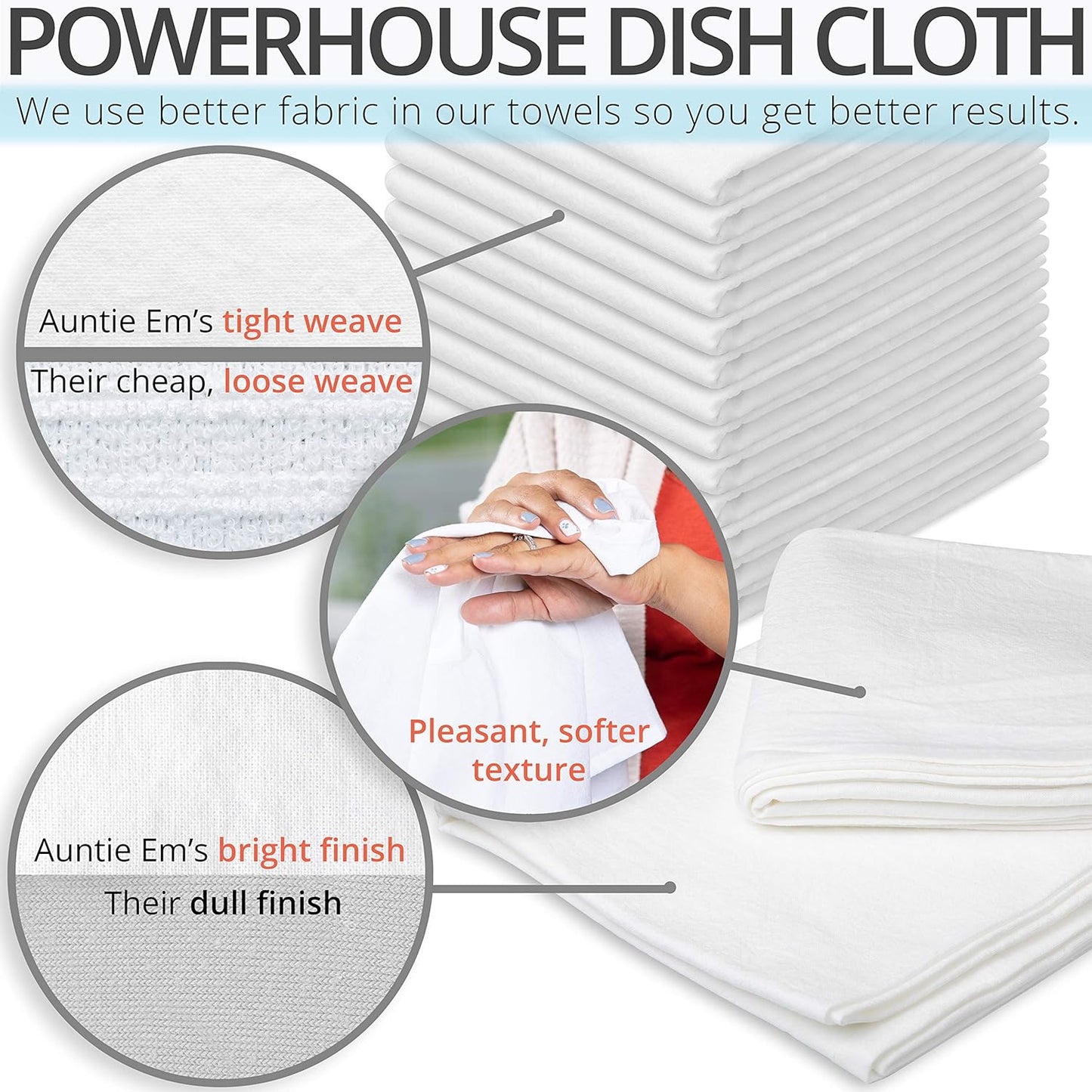 Aunti Em's Kitchen Flour Sack Dish Towels - Natural Cotton for Embroidery and Drying Glass, Hand, Dinnerware - Plain, Thick, Zero-Lint, Highly Absorbent - Set of 13, 27 x 27 Inch, Ivory