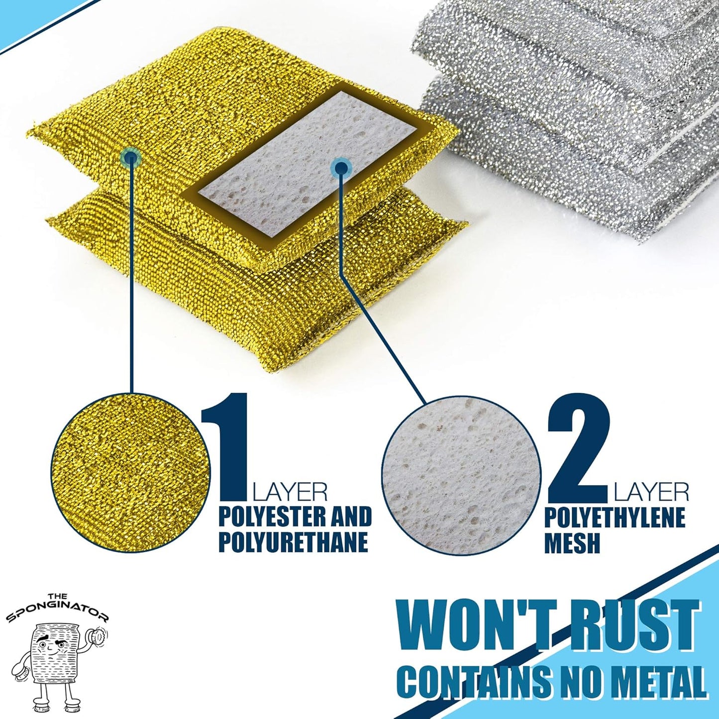 SPONGENATOR Kitchen Scrubbing Sponges - Heavy Duty Non-Scratch Scrubbing Cleaner Sponges in 2 Colors - Multi-Surface Non-Metal Dish Scouring Scrubbers for Fast Cleaning (Gold & Silver, 6)