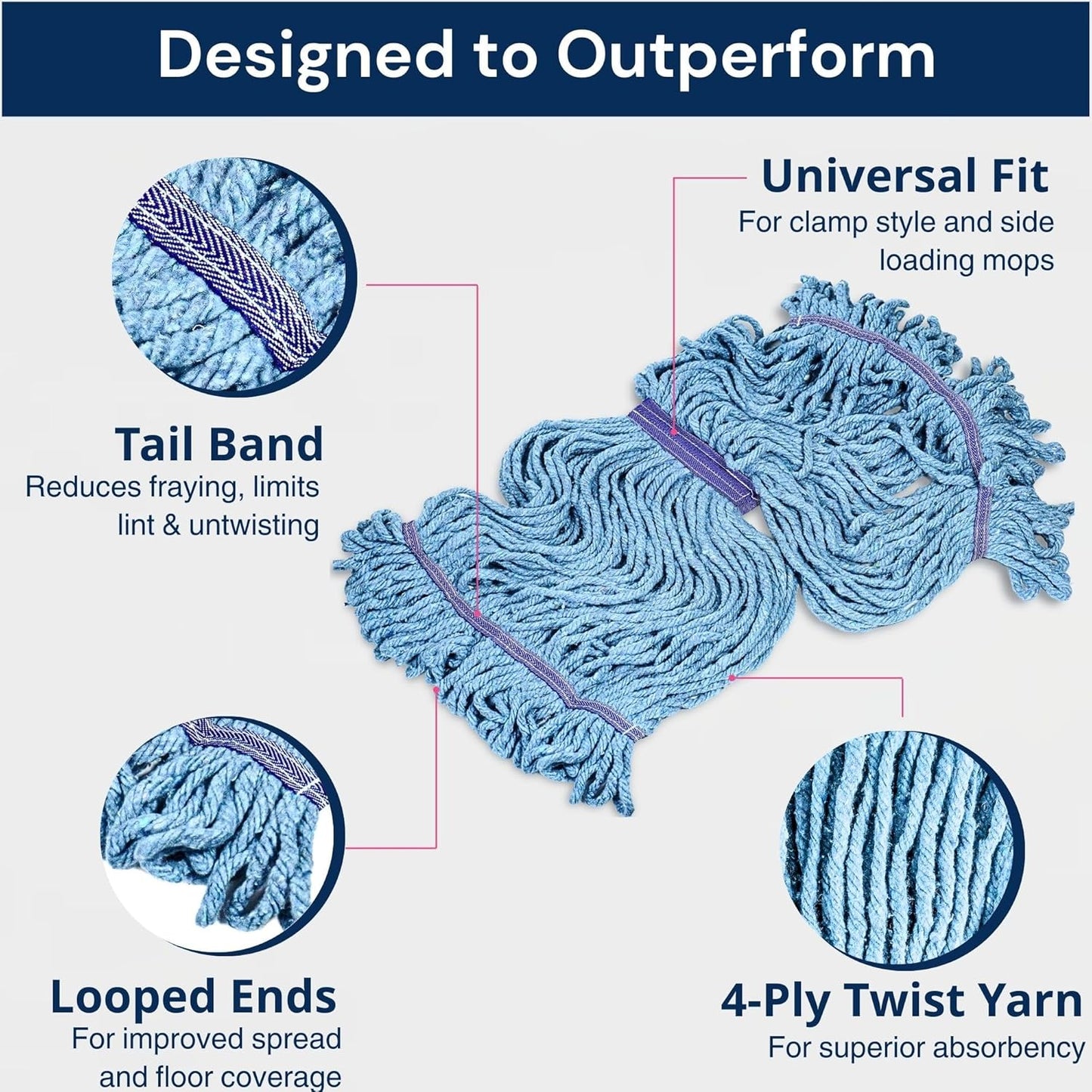 3 Packs Commercial Mop Head Replacement, Mop Heads Replacements – Heavy Duty Commercial Floor Cleaning – Super Absorbent Cotton, Durable & Washable – Ideal for Cleaning Service Companies & Homeowners